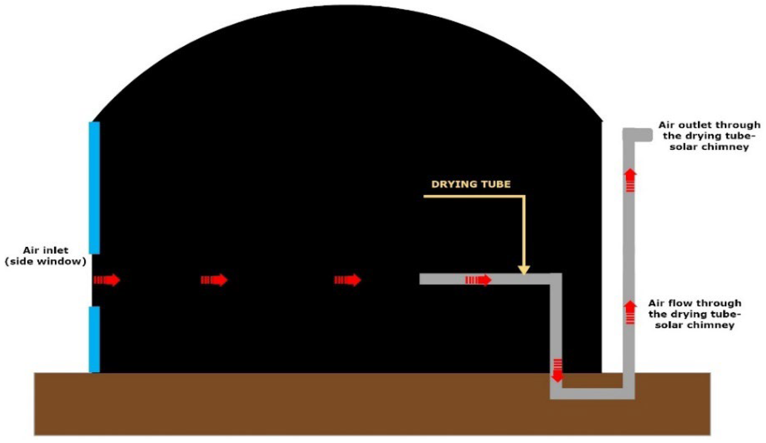 Applsci 12 11784 g002 Applsci 12 11784 g002