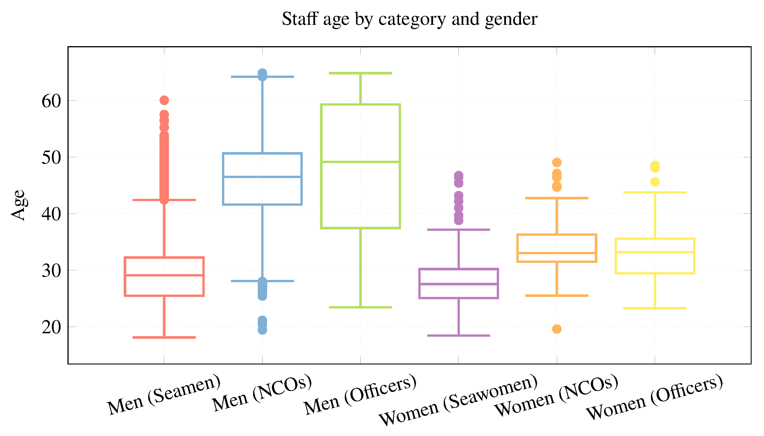 Applsci 12 11786 g001