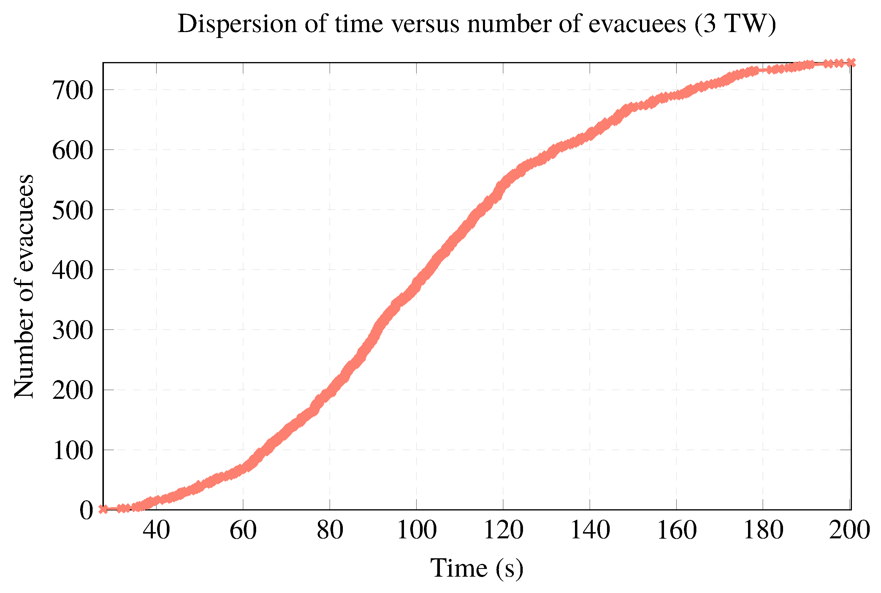 Applsci 12 11786 g006