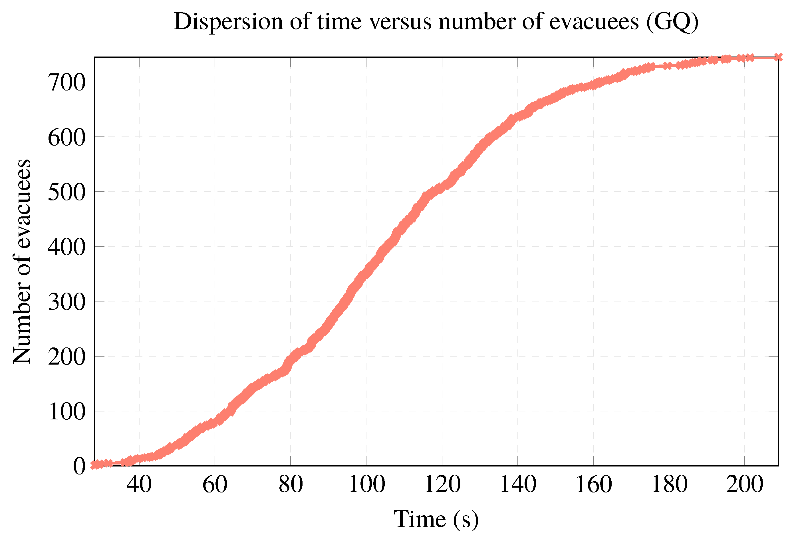 Applsci 12 11786 g008