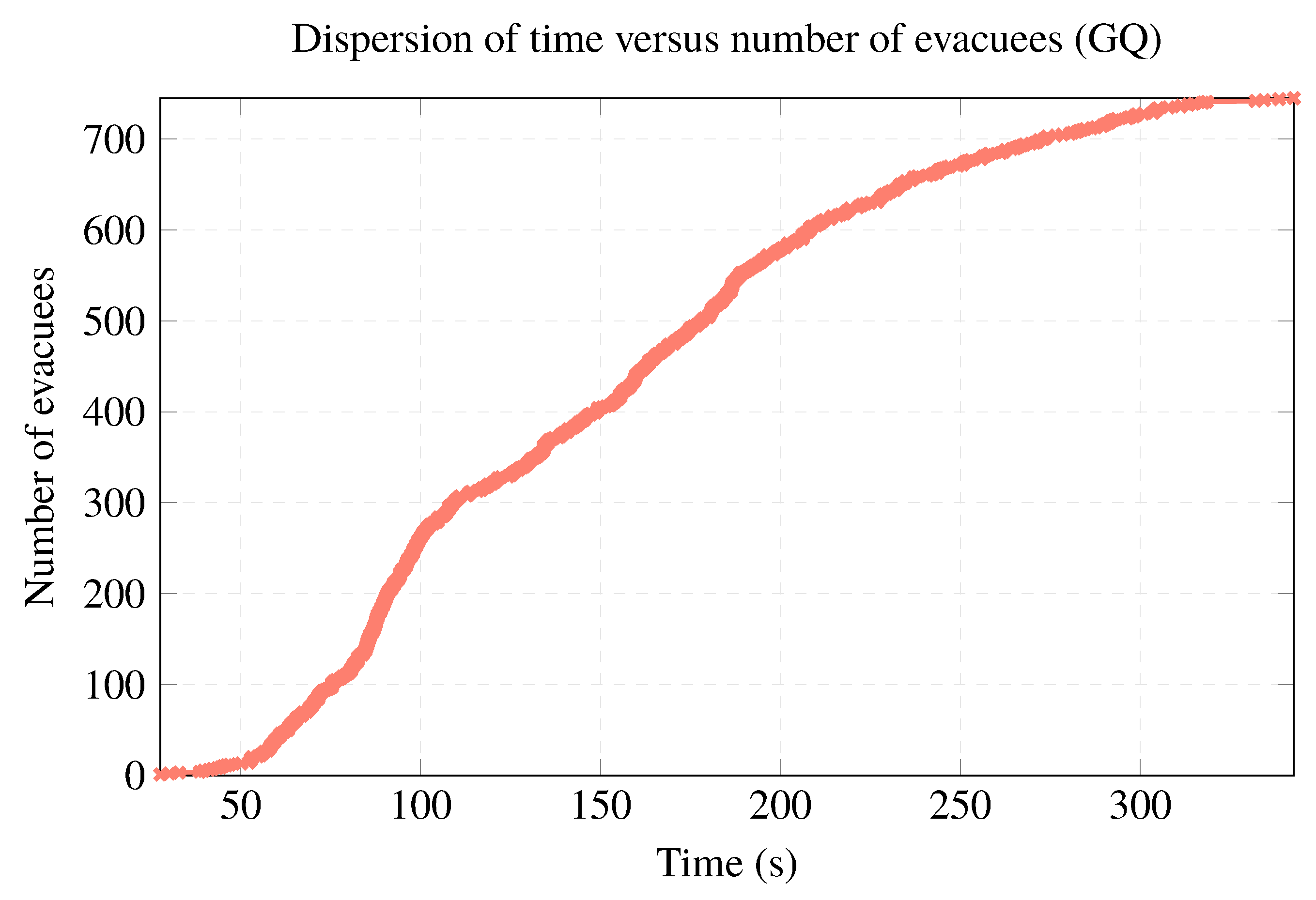 Applsci 12 11786 g011