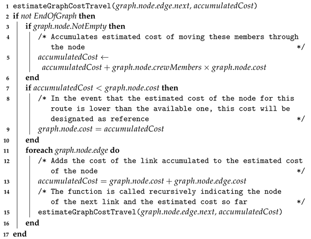 Applsci 12 11786 i001