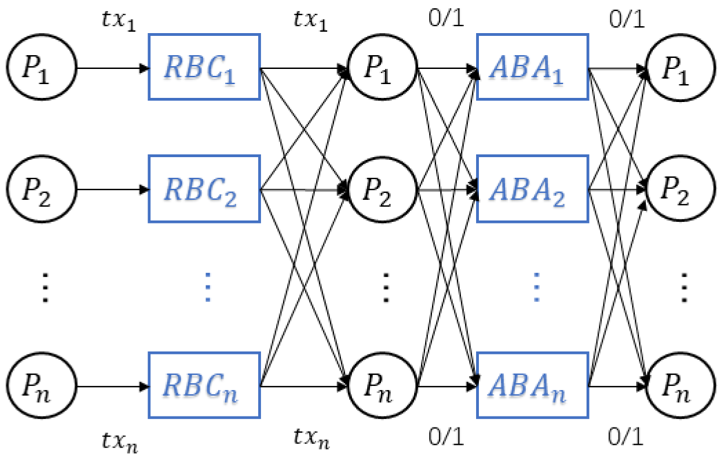 Applsci 12 11790 g001 Applsci 12 11790 g001