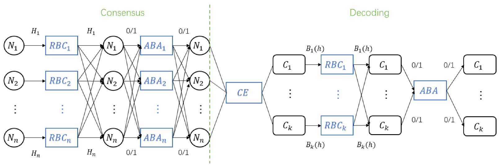 Applsci 12 11790 g002 Applsci 12 11790 g002