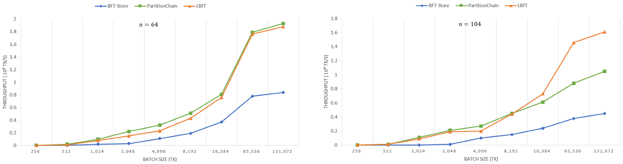 Applsci 12 11790 g006 Applsci 12 11790 g006