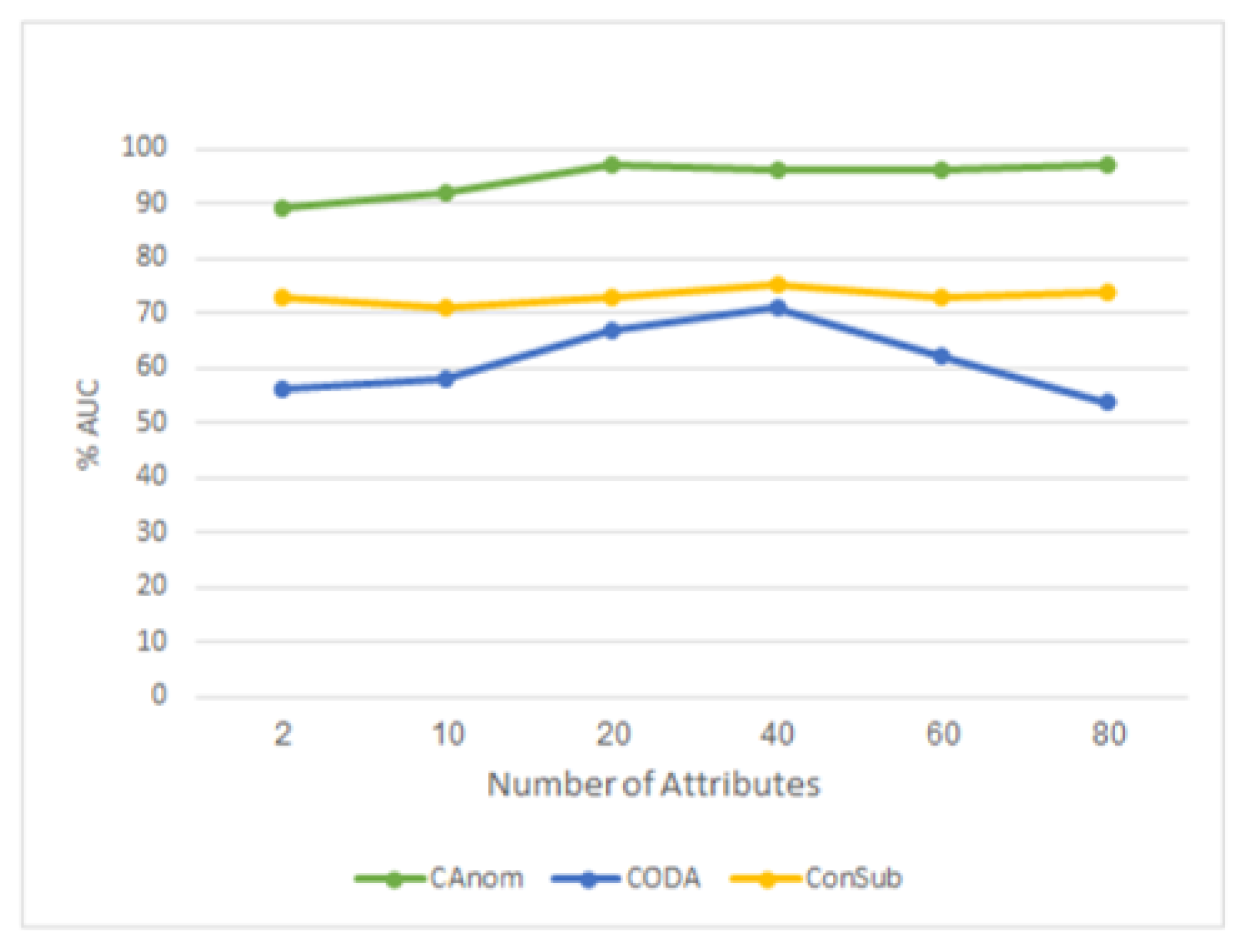 Applsci 12 11791 g007 Applsci 12 11791 g007