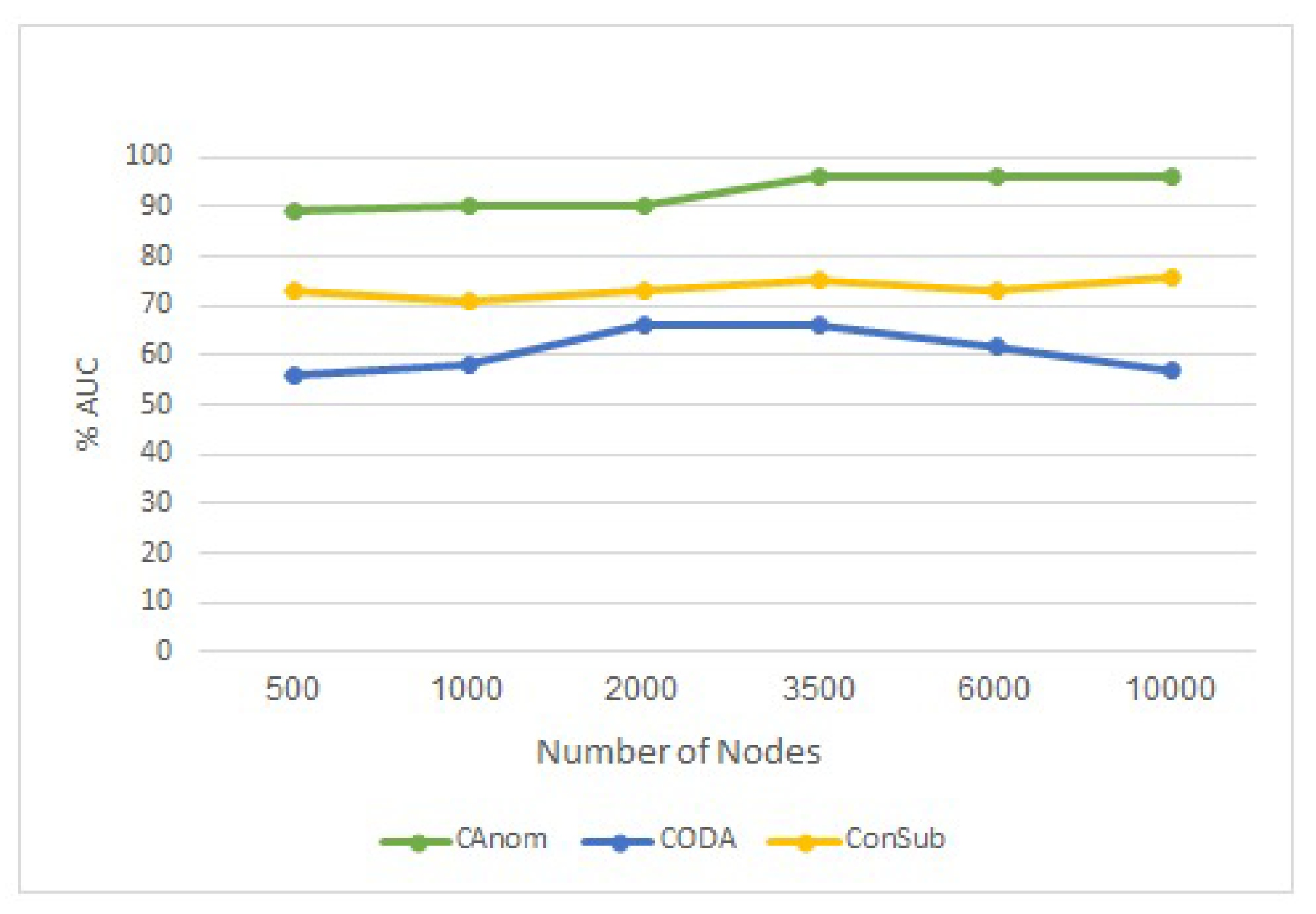 Applsci 12 11791 g009 Applsci 12 11791 g009