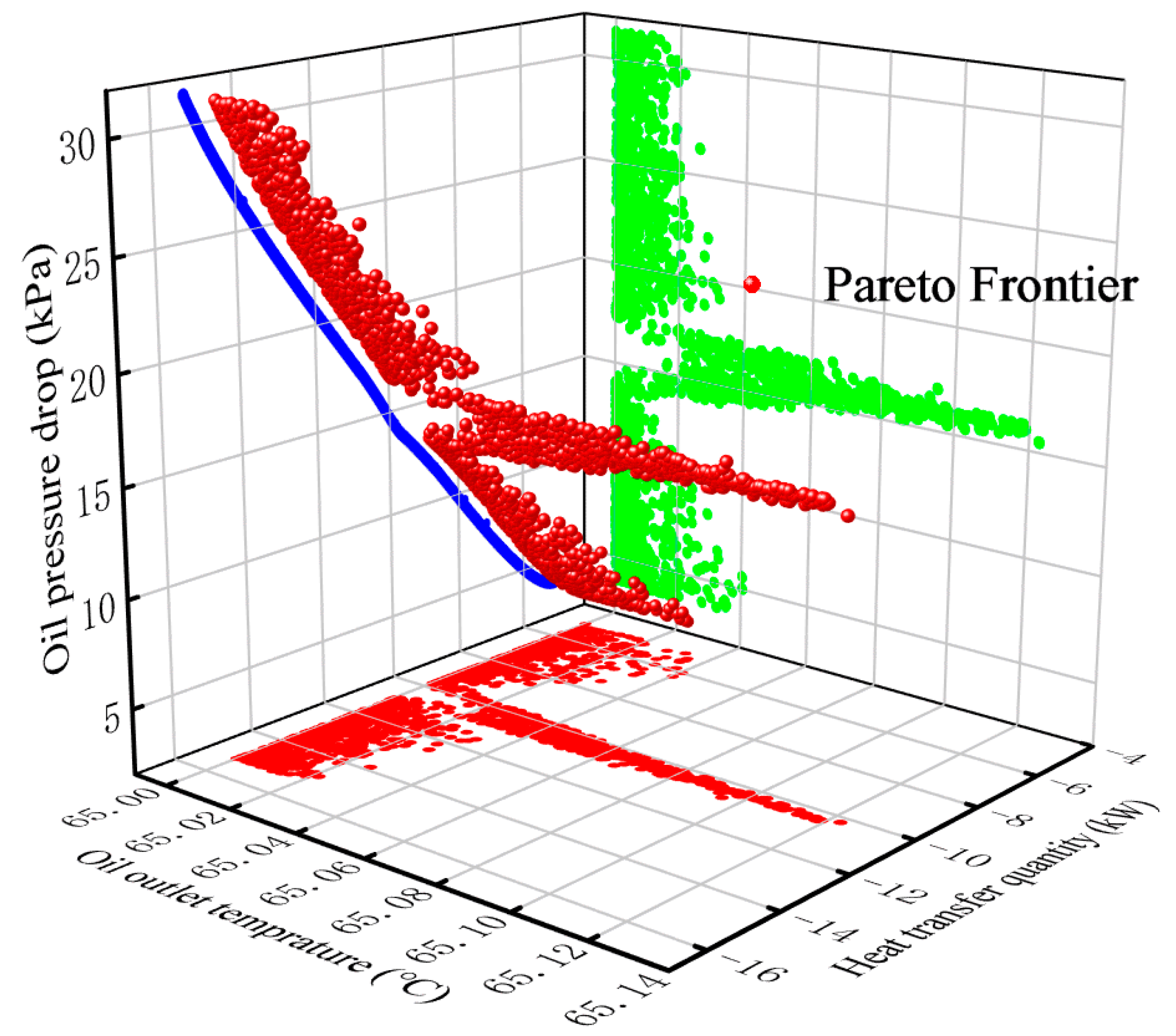 Applsci 12 11792 g008