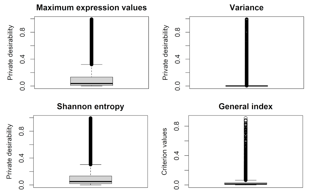 Applsci 12 11795 g004 Applsci 12 11795 g004