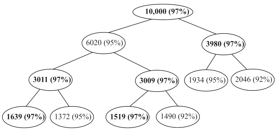 Applsci 12 11795 g008 Applsci 12 11795 g008