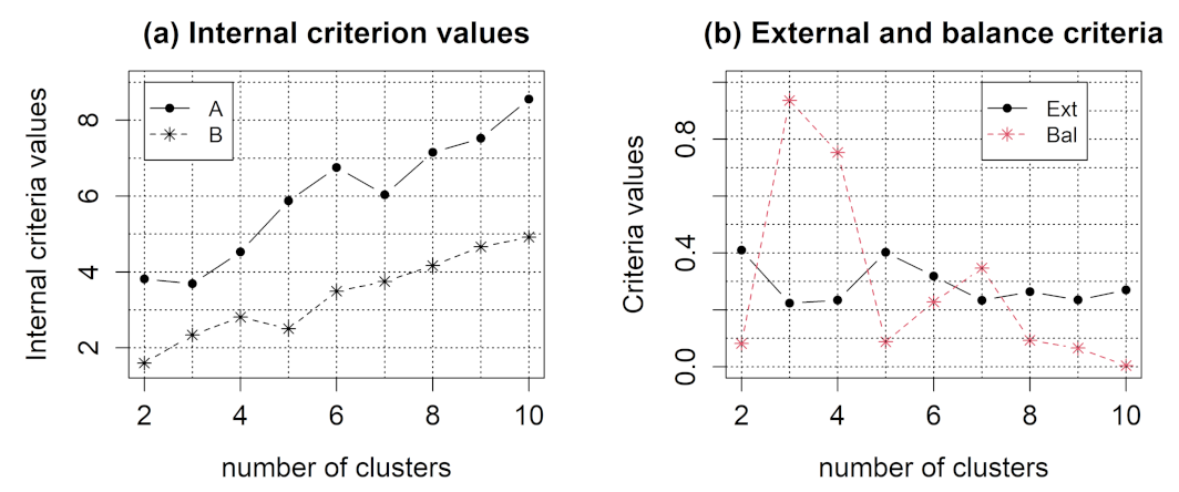 Applsci 12 11795 g009 Applsci 12 11795 g009
