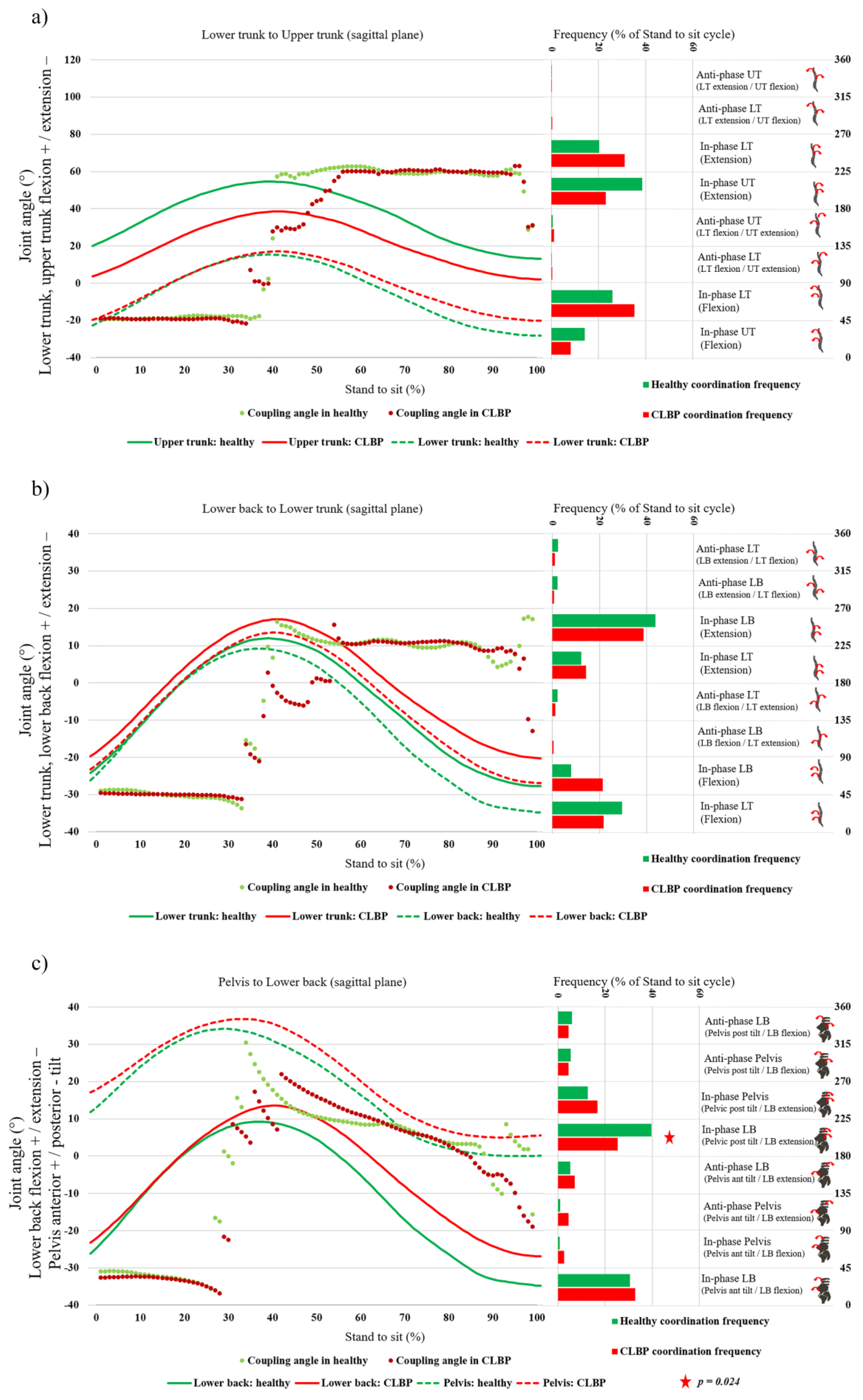 Applsci 12 11796 g004 Applsci 12 11796 g004