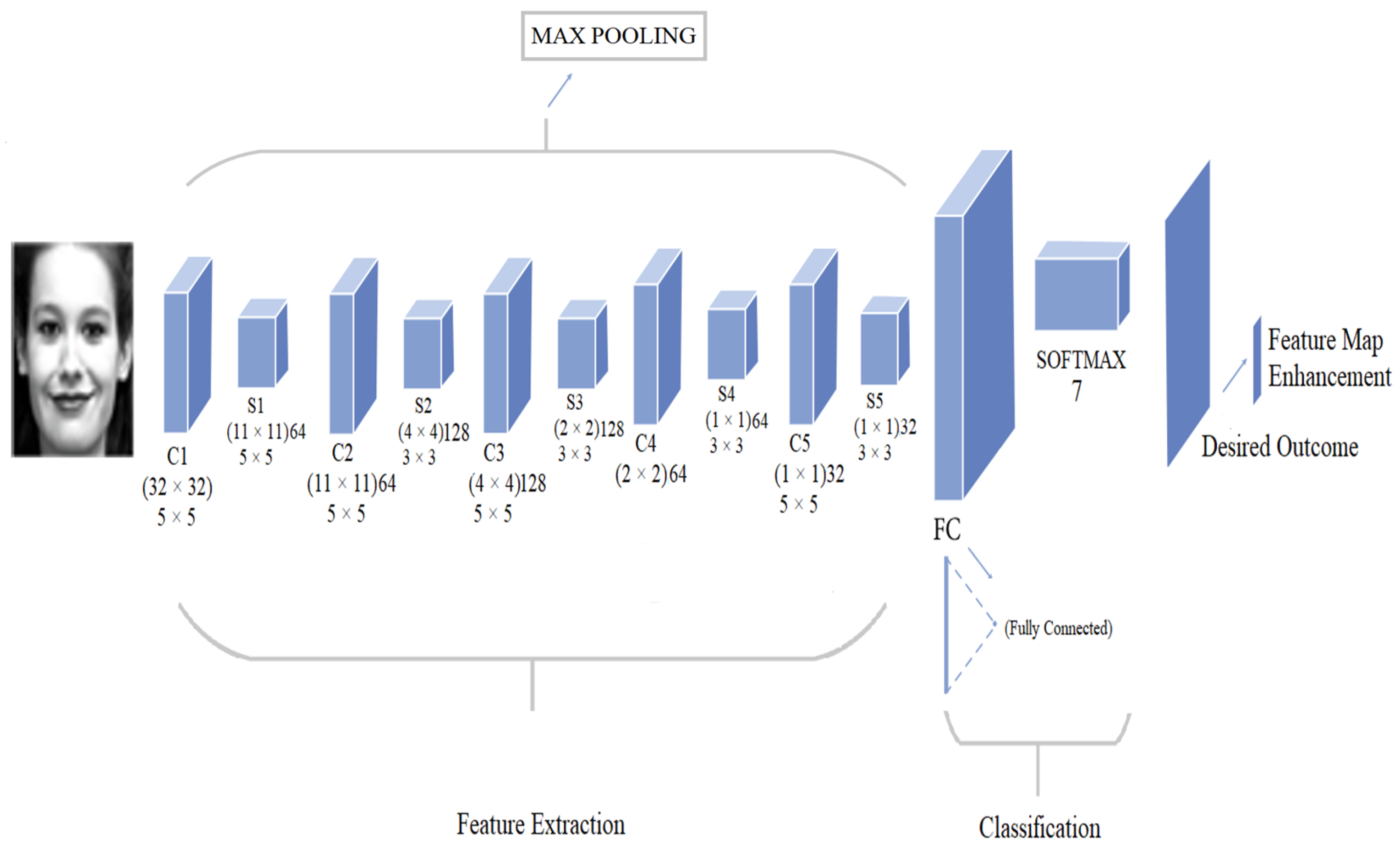 Applsci 12 11797 g002
