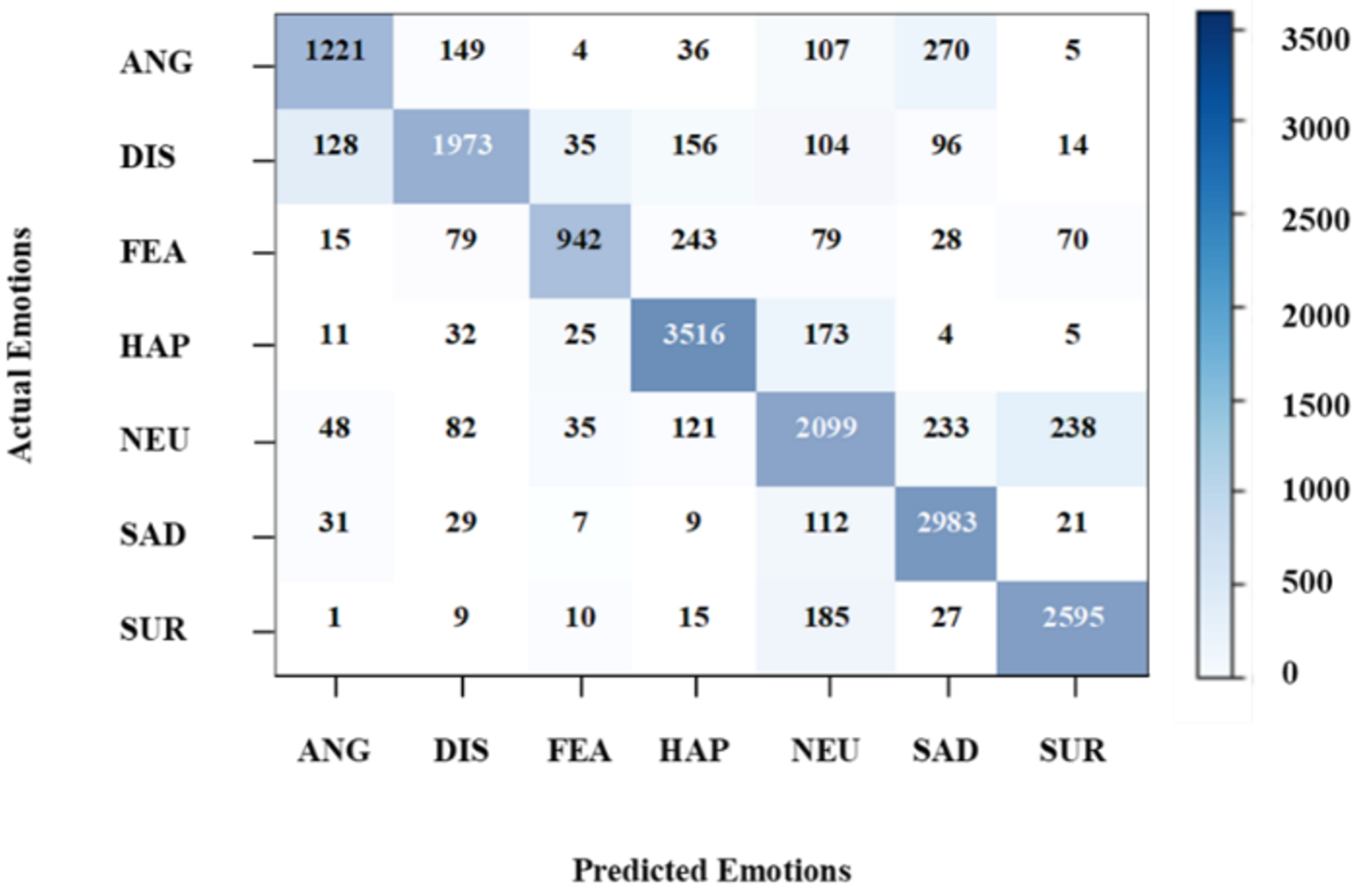 Applsci 12 11797 g003