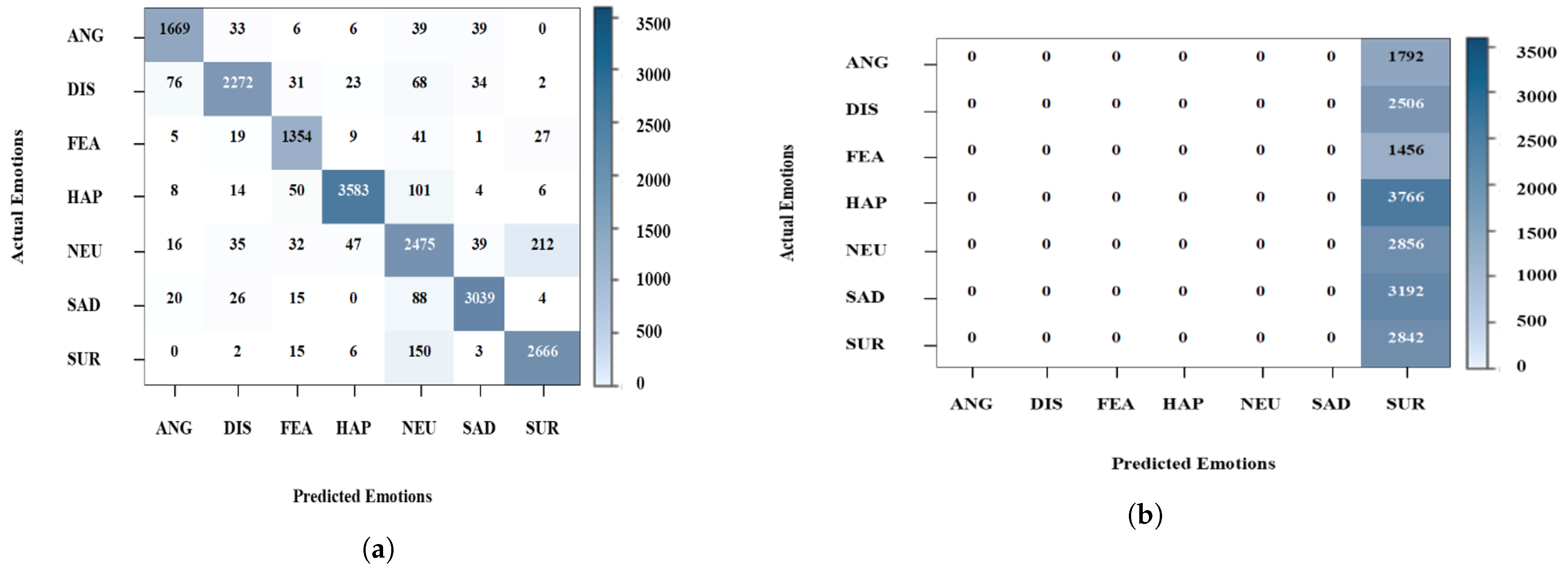 Applsci 12 11797 g006