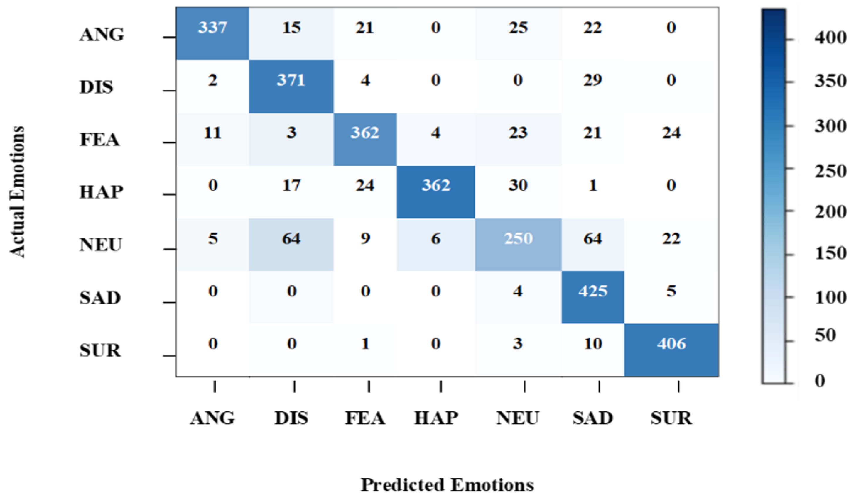 Applsci 12 11797 g008