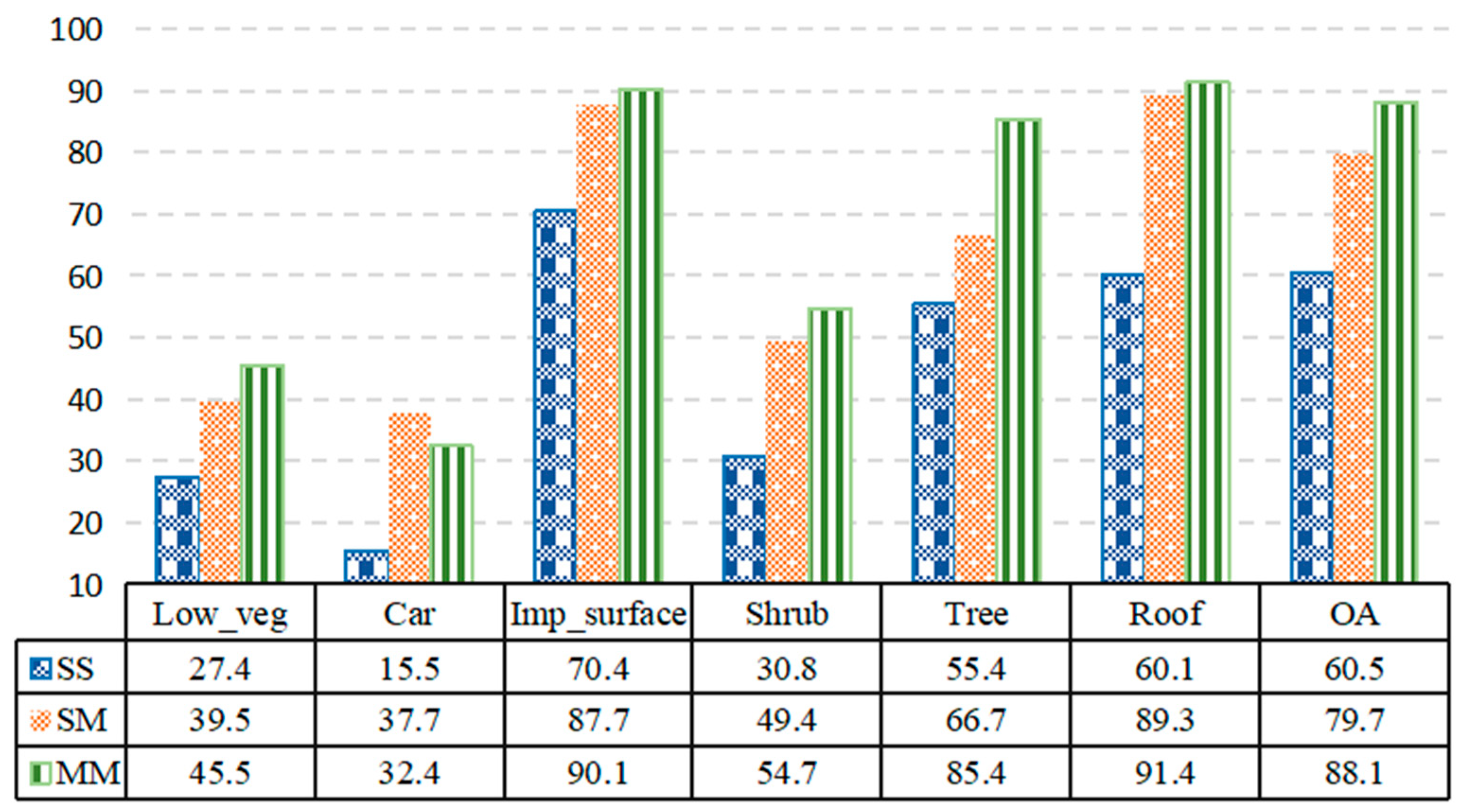 Applsci 12 11801 g005