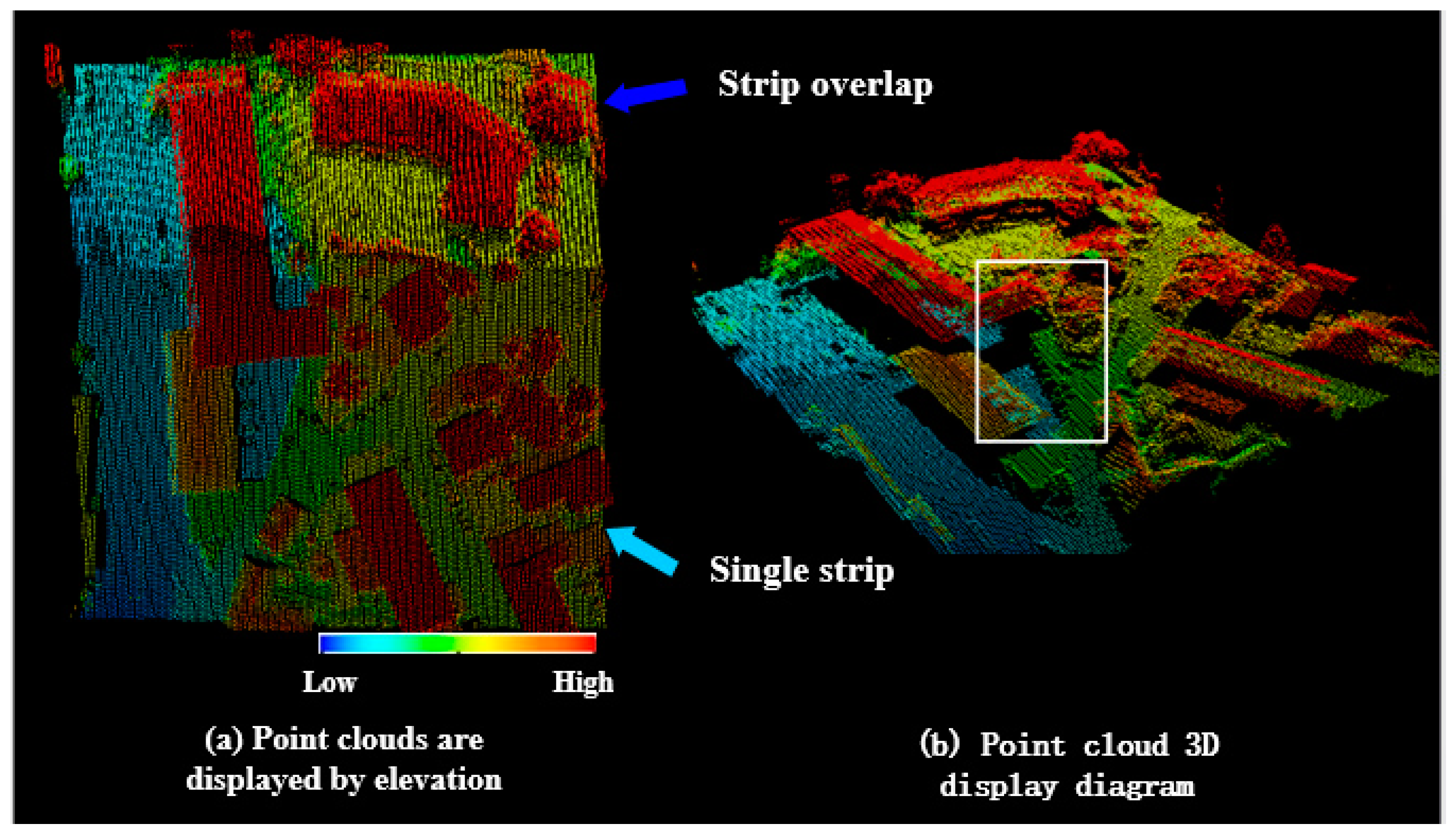 Applsci 12 11801 g009