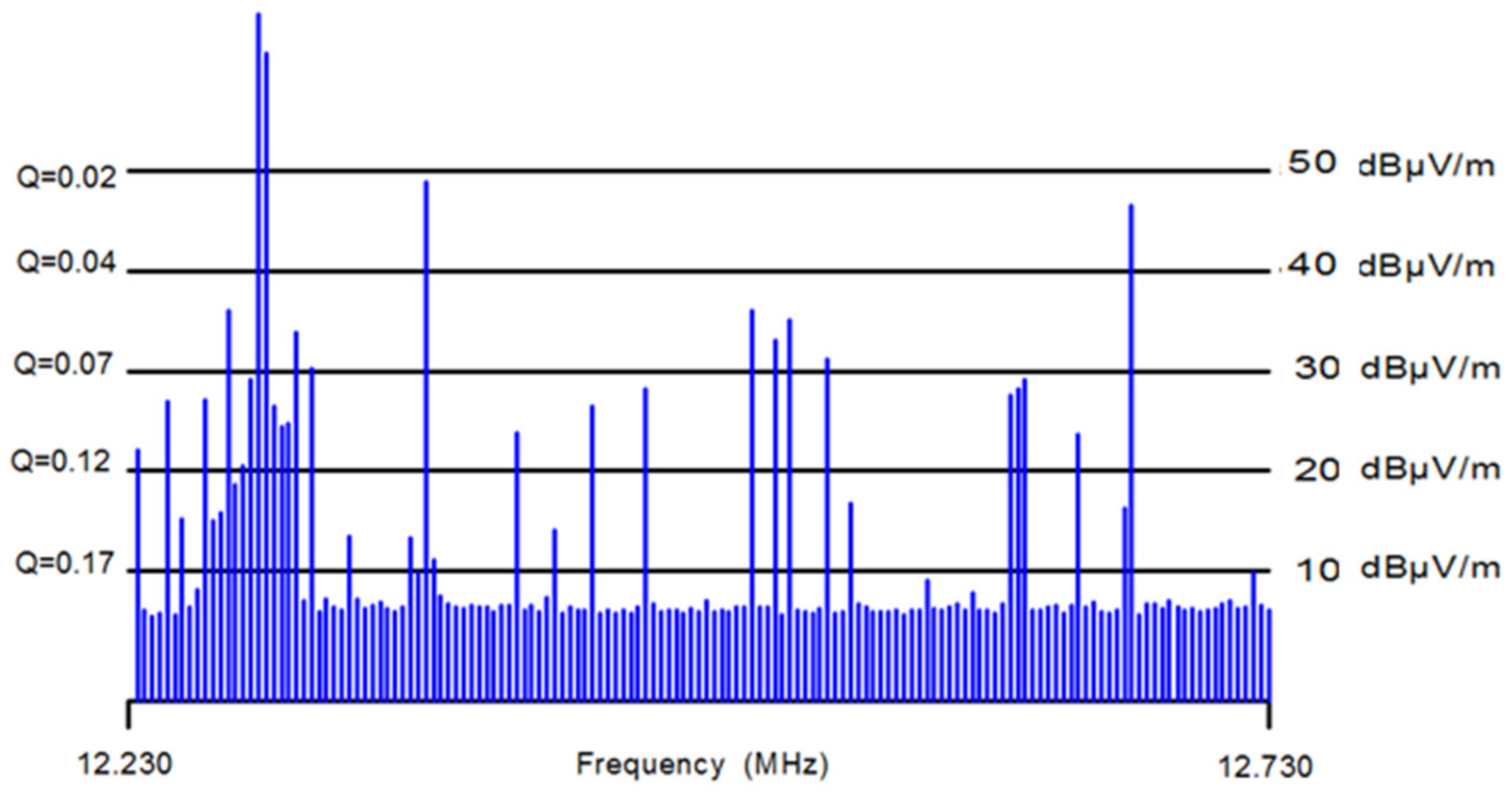 Applsci 12 11808 g002
