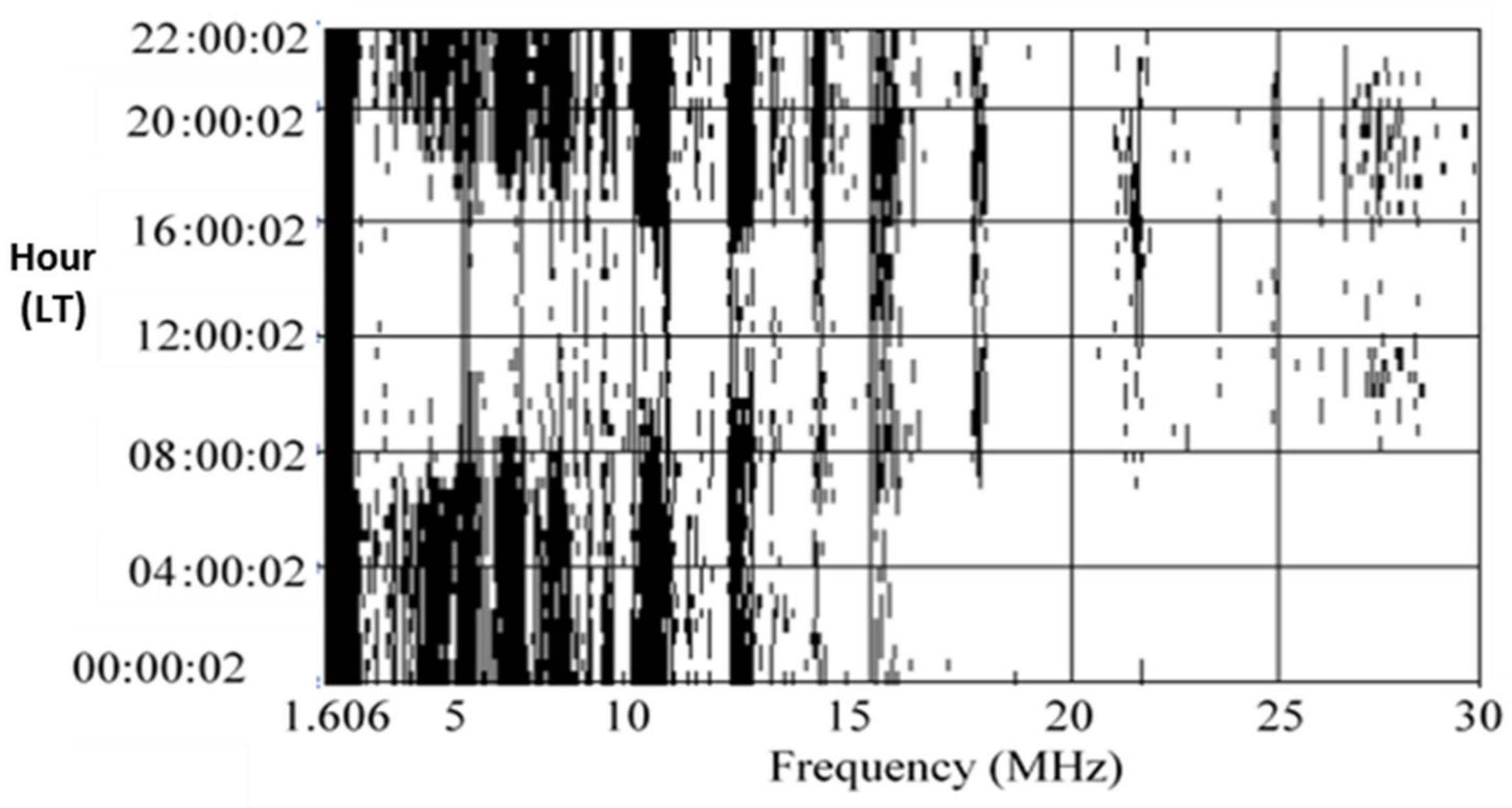 Applsci 12 11808 g005