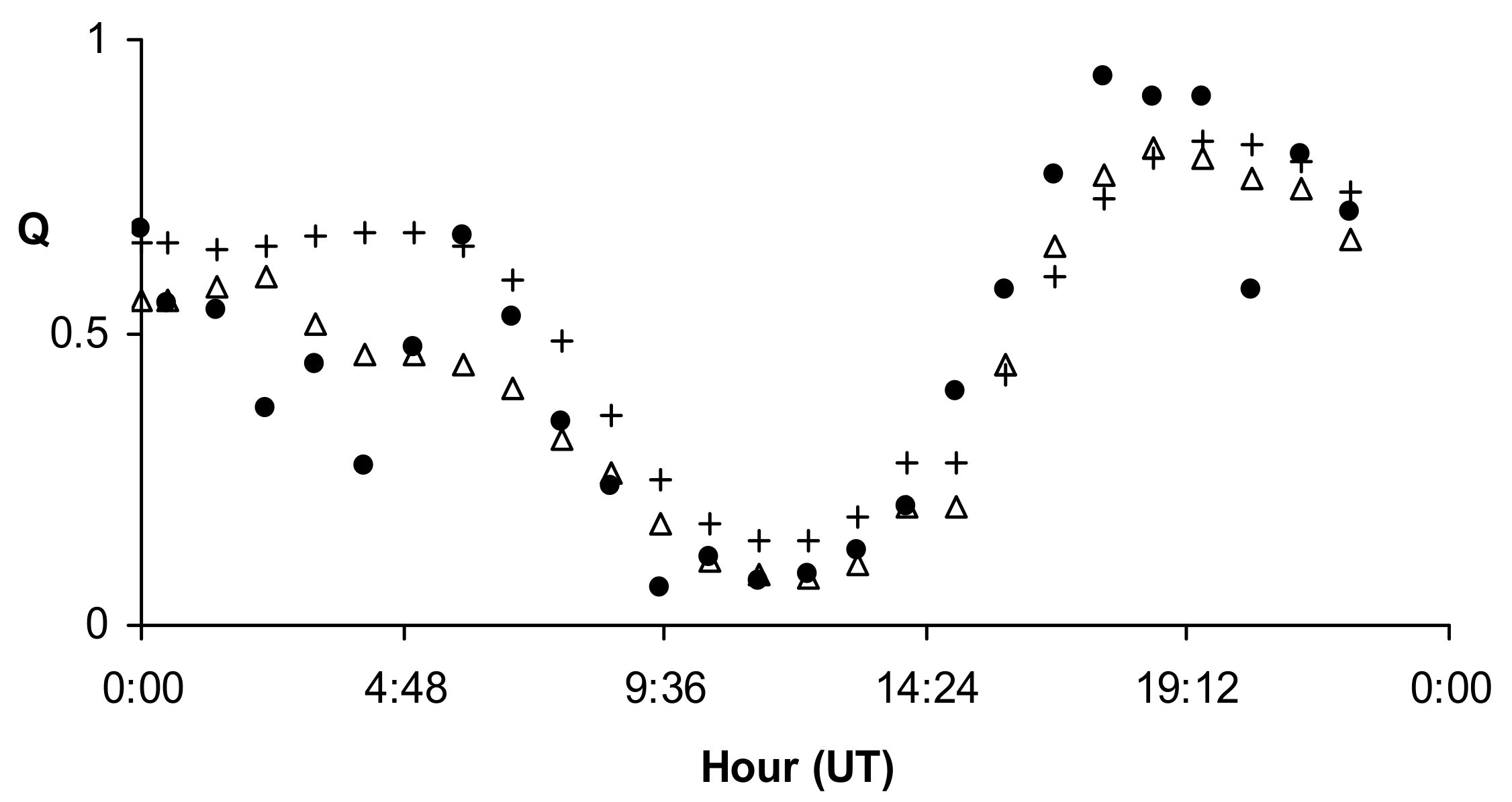 Applsci 12 11808 g011