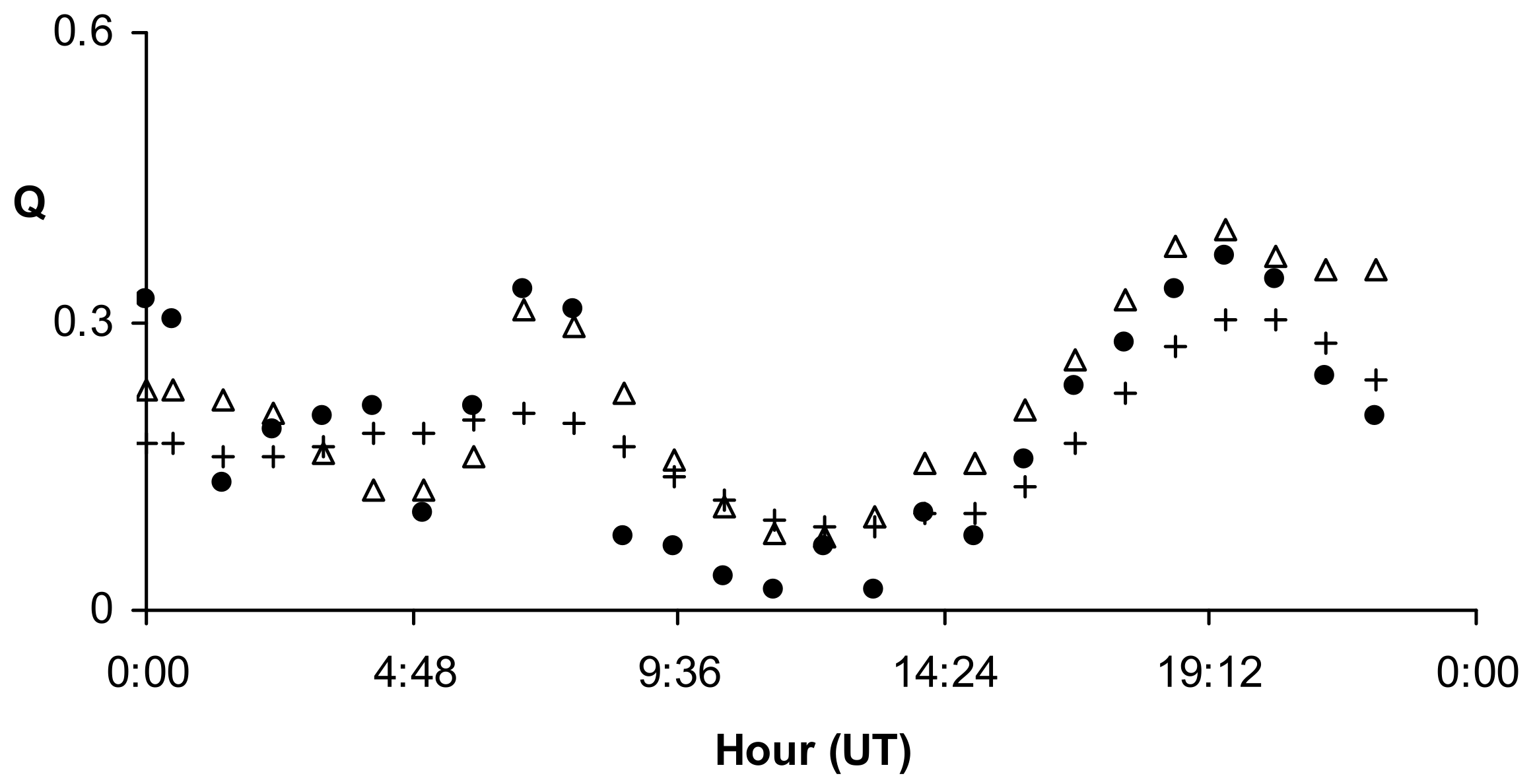 Applsci 12 11808 g012