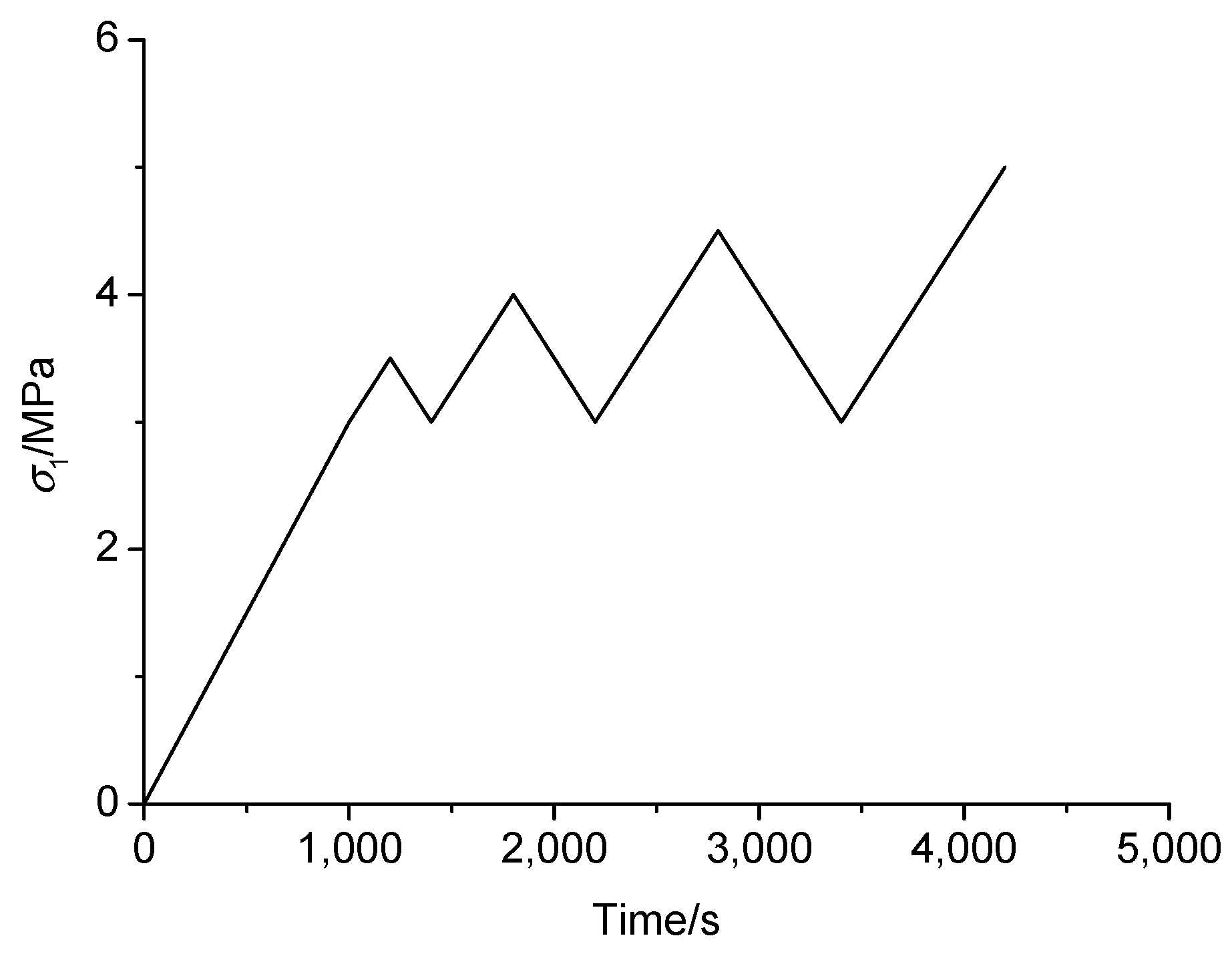 Applsci 12 11810 g001 Applsci 12 11810 g001