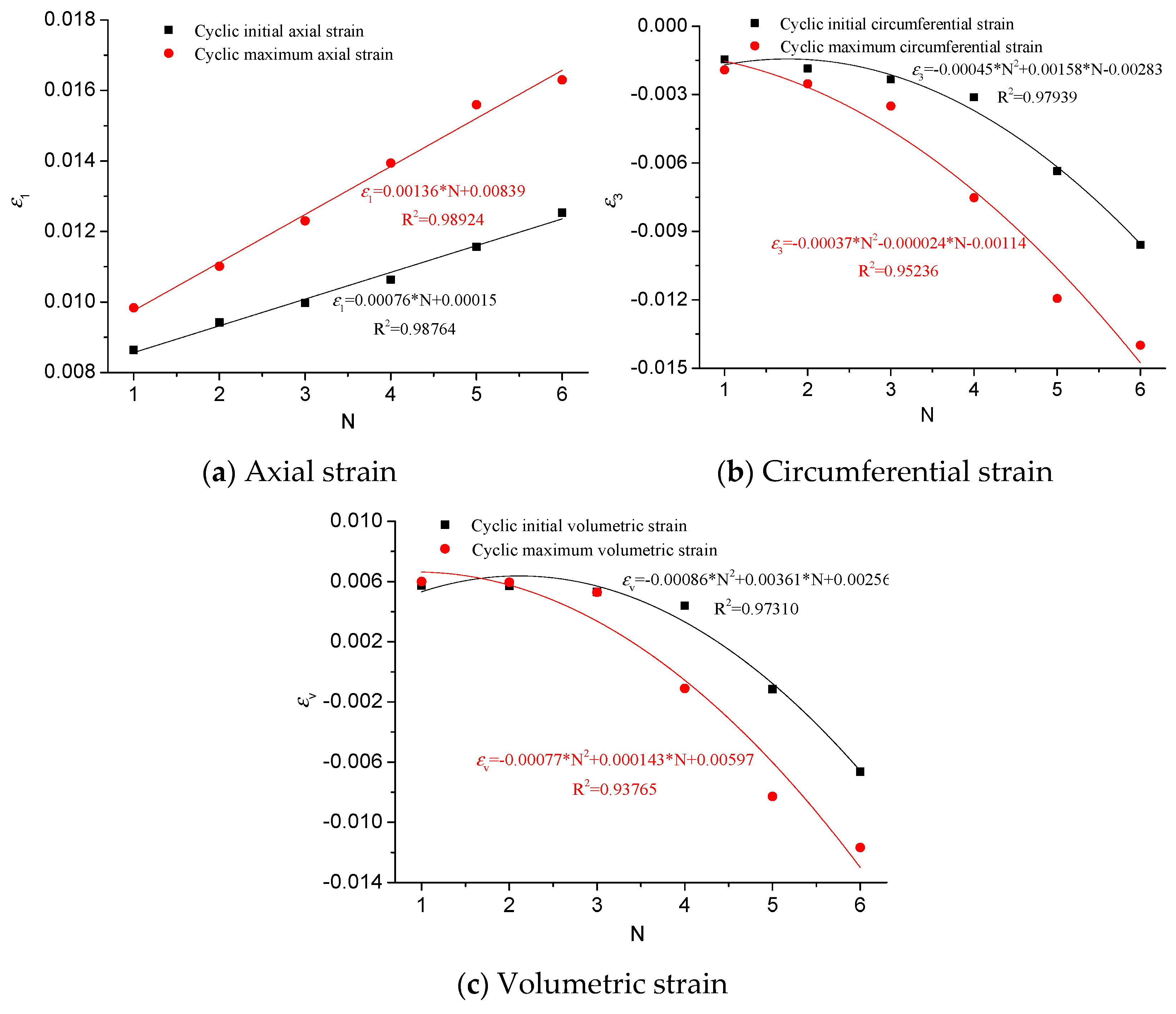 Applsci 12 11810 g003 Applsci 12 11810 g003