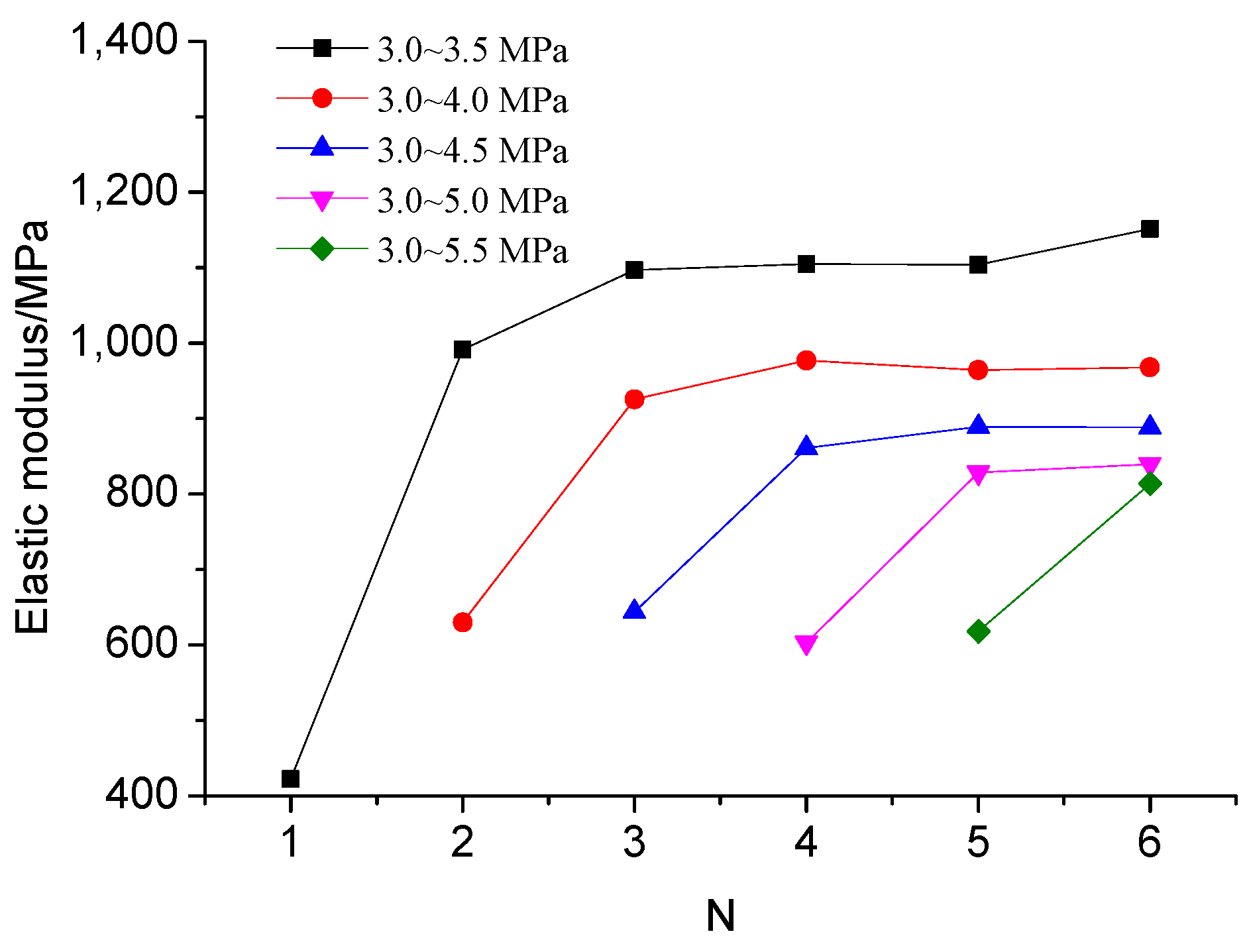 Applsci 12 11810 g004 Applsci 12 11810 g004