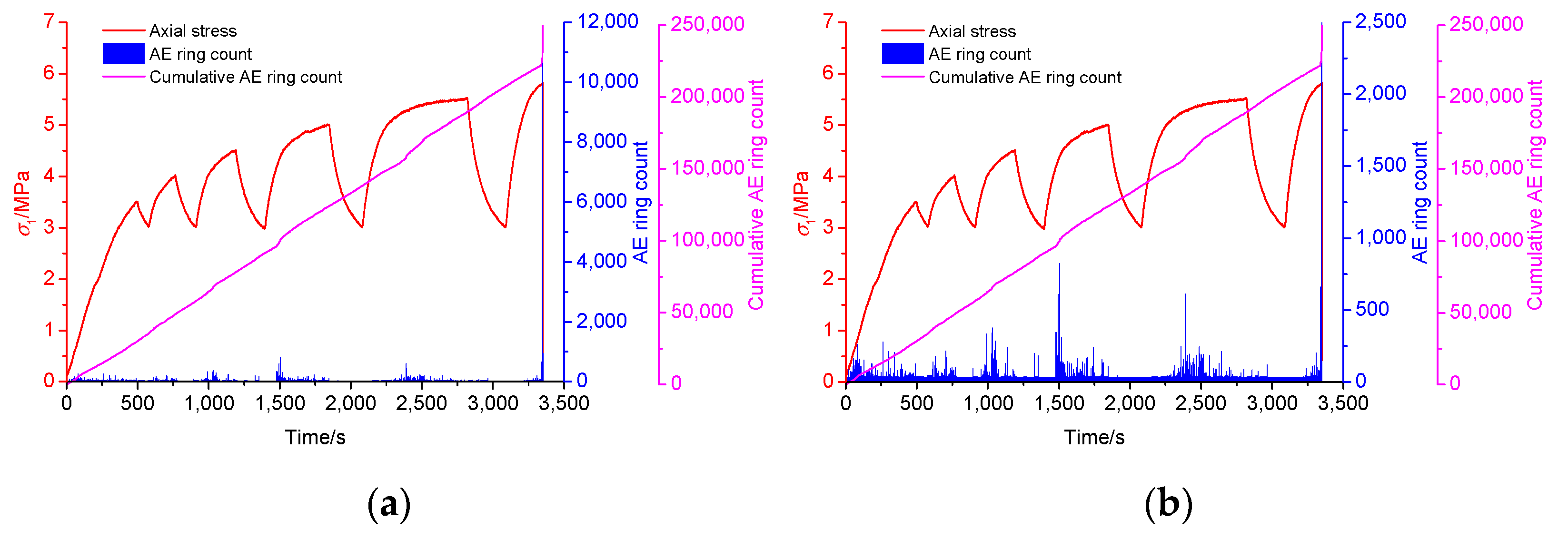 Applsci 12 11810 g005 Applsci 12 11810 g005