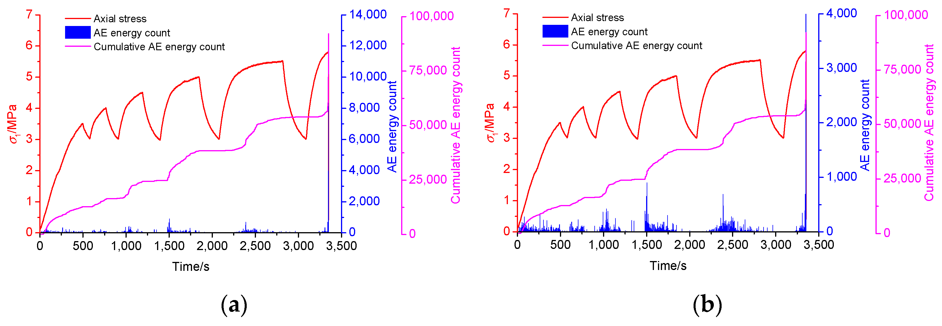 Applsci 12 11810 g006 Applsci 12 11810 g006