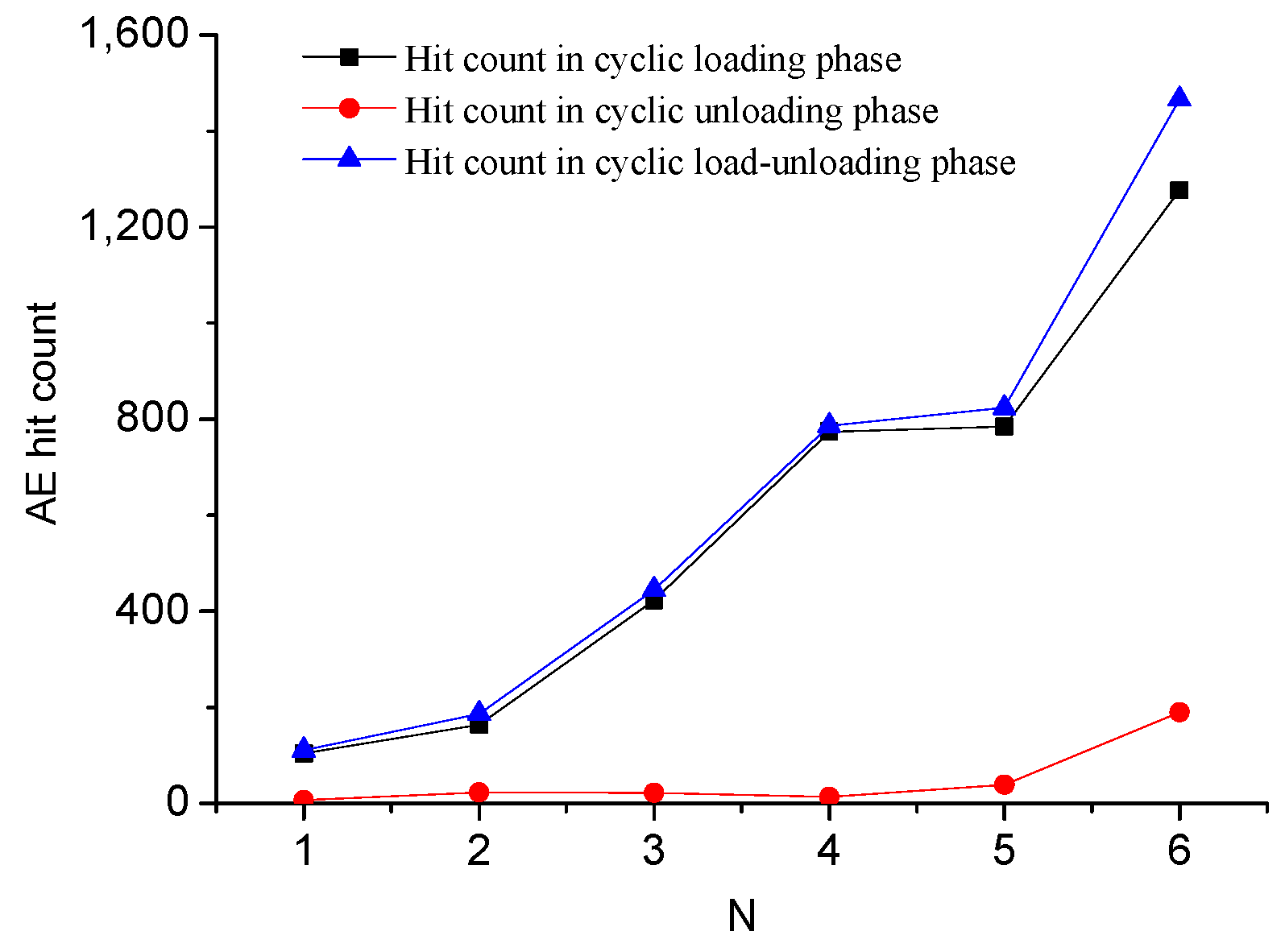 Applsci 12 11810 g008 Applsci 12 11810 g008