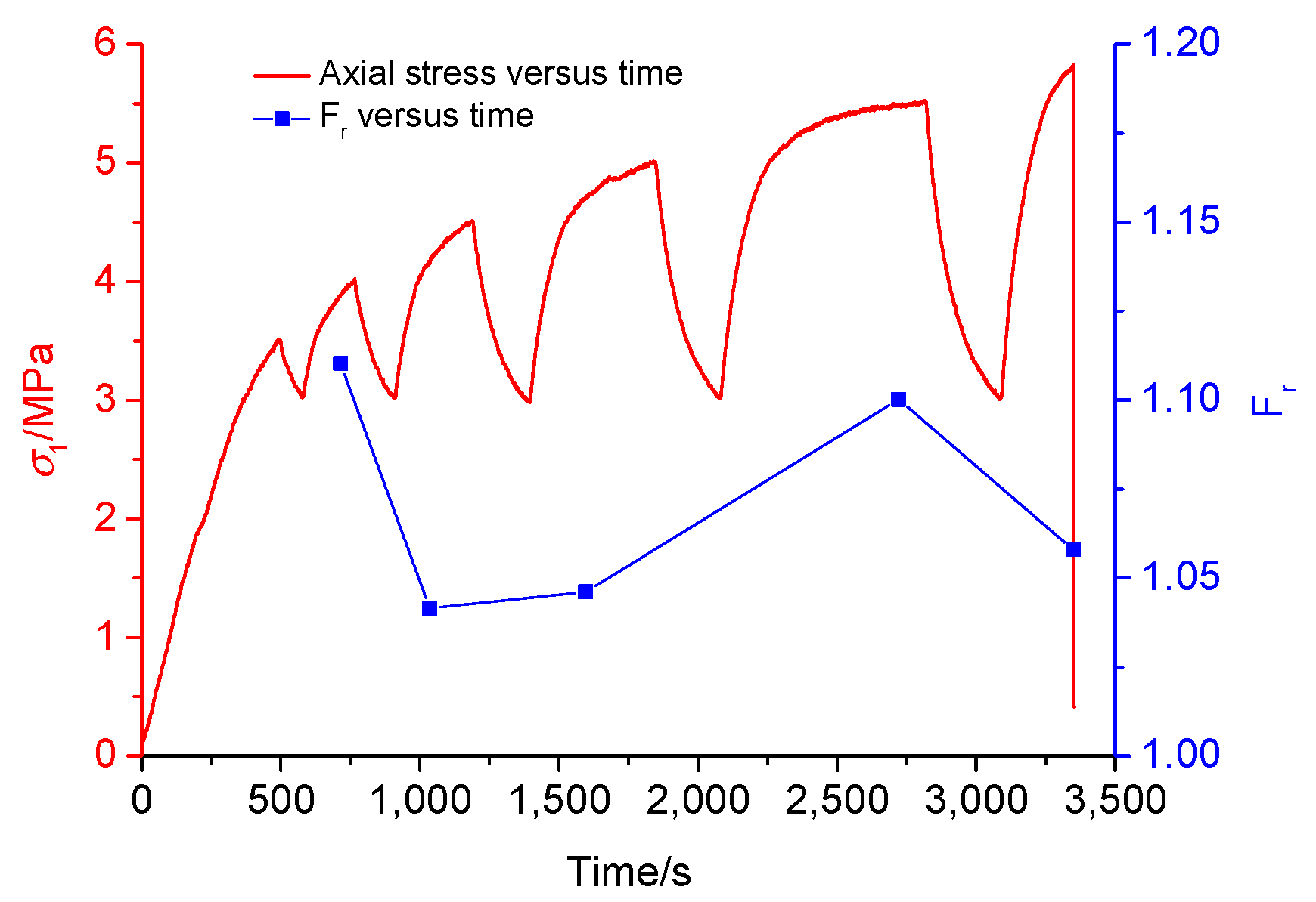 Applsci 12 11810 g009 Applsci 12 11810 g009