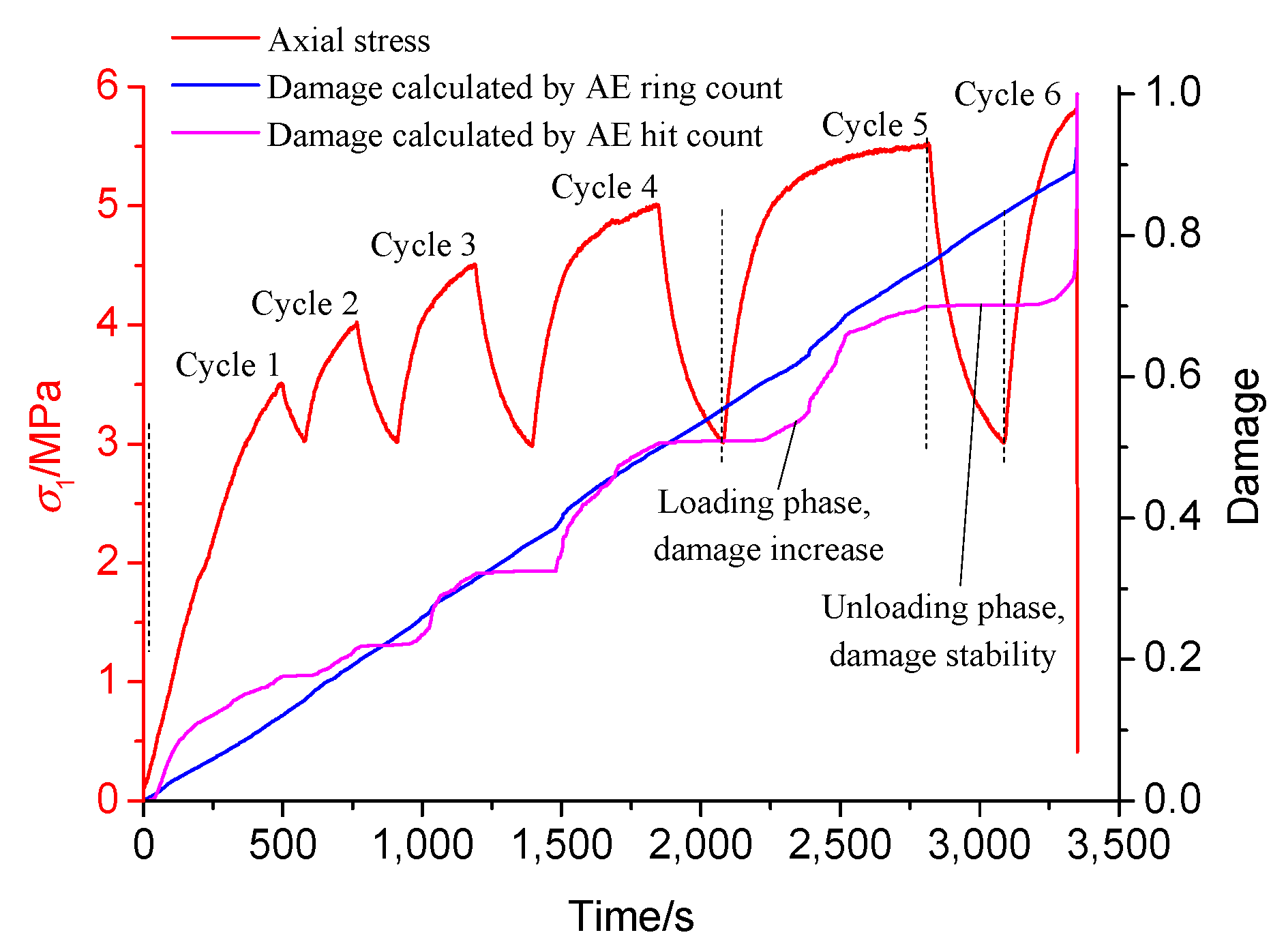 Applsci 12 11810 g010 Applsci 12 11810 g010