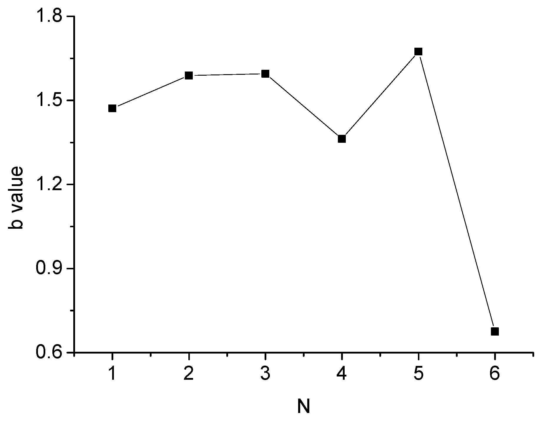 Applsci 12 11810 g011 Applsci 12 11810 g011