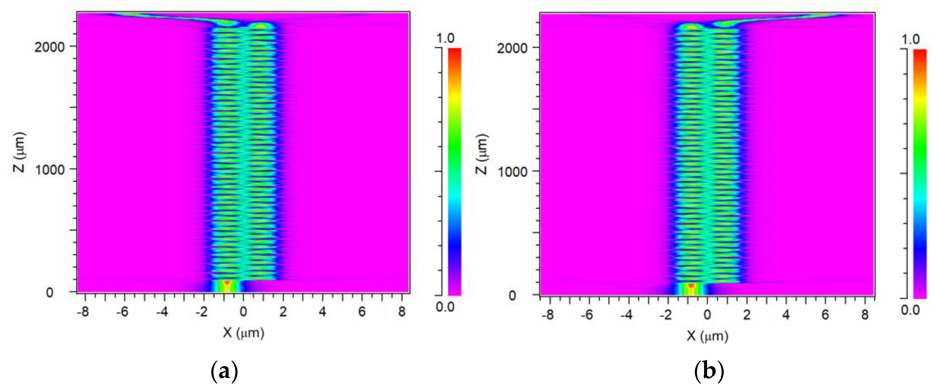 Applsci 12 11812 g006 Applsci 12 11812 g006