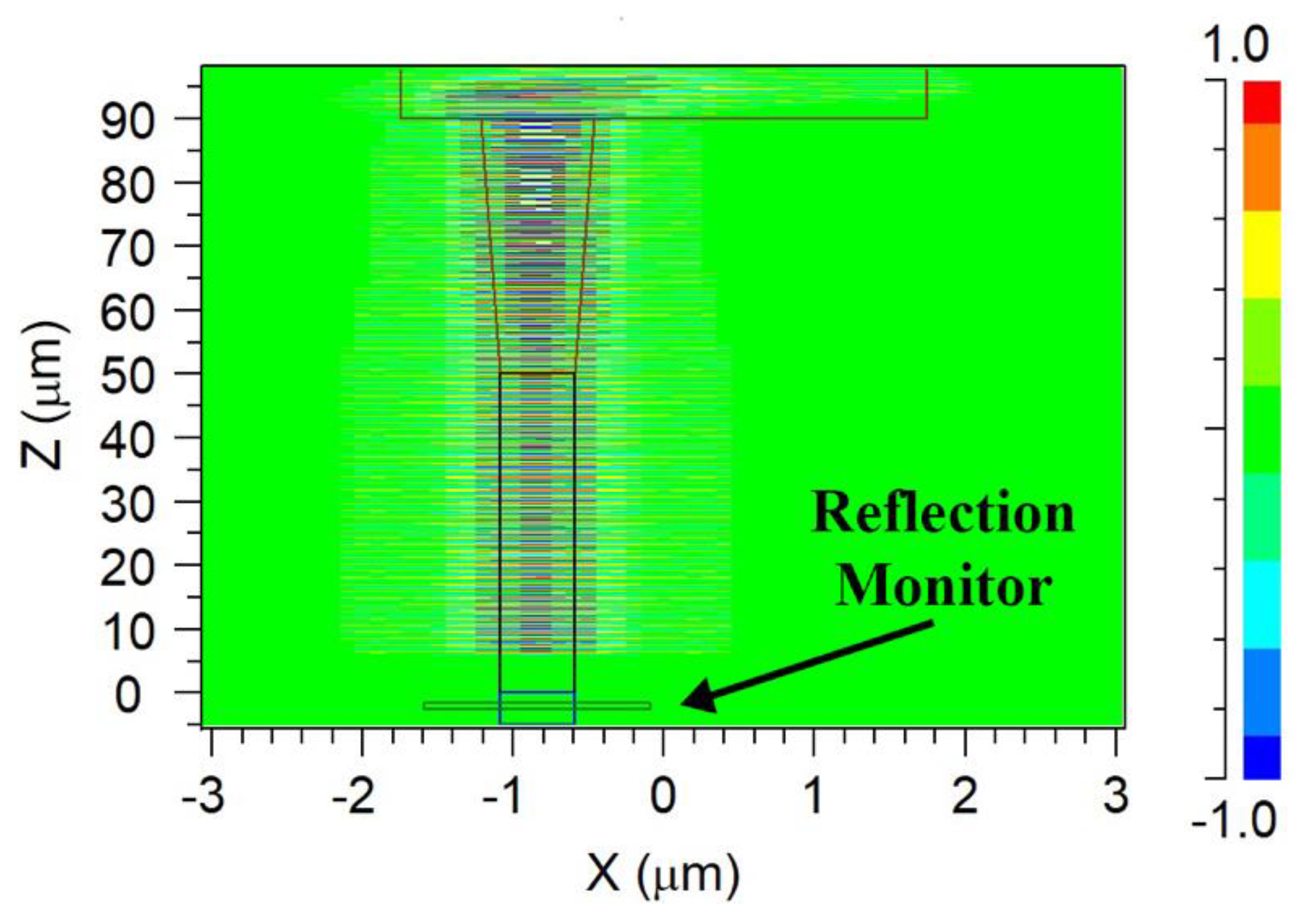 Applsci 12 11812 g008 Applsci 12 11812 g008