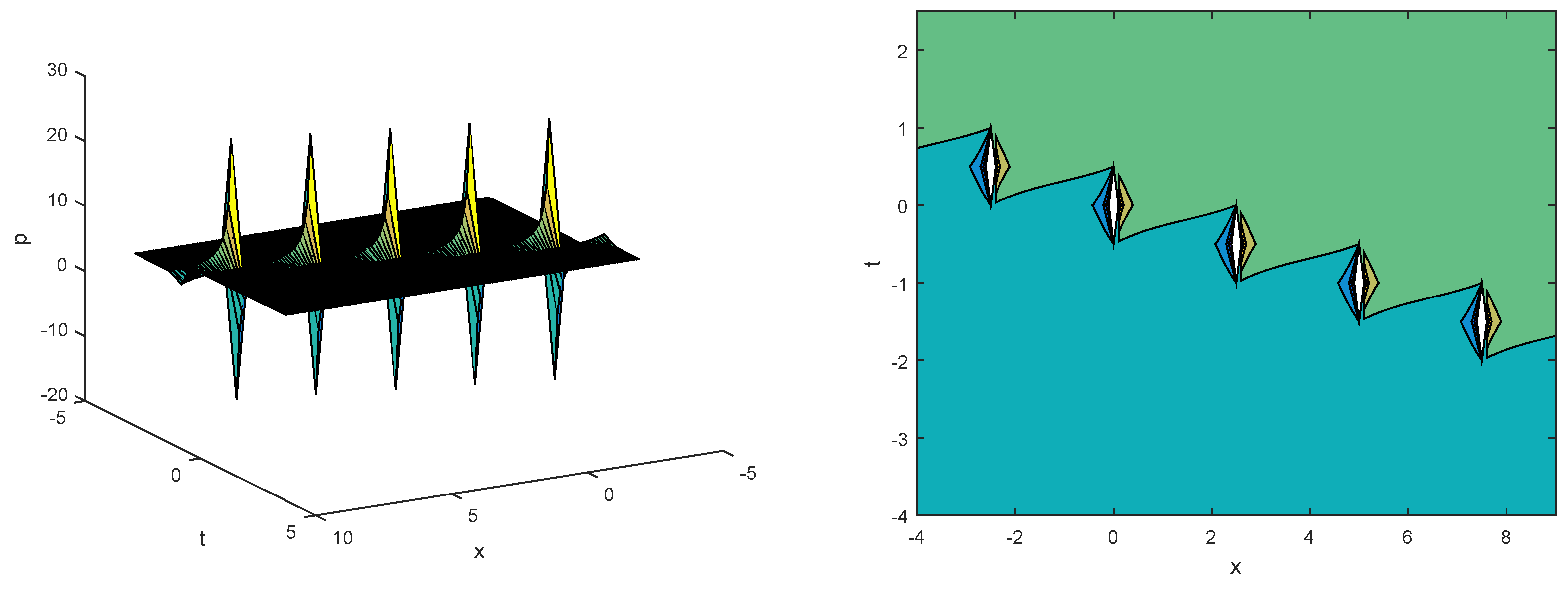 Applsci 12 11813 g001 Applsci 12 11813 g001