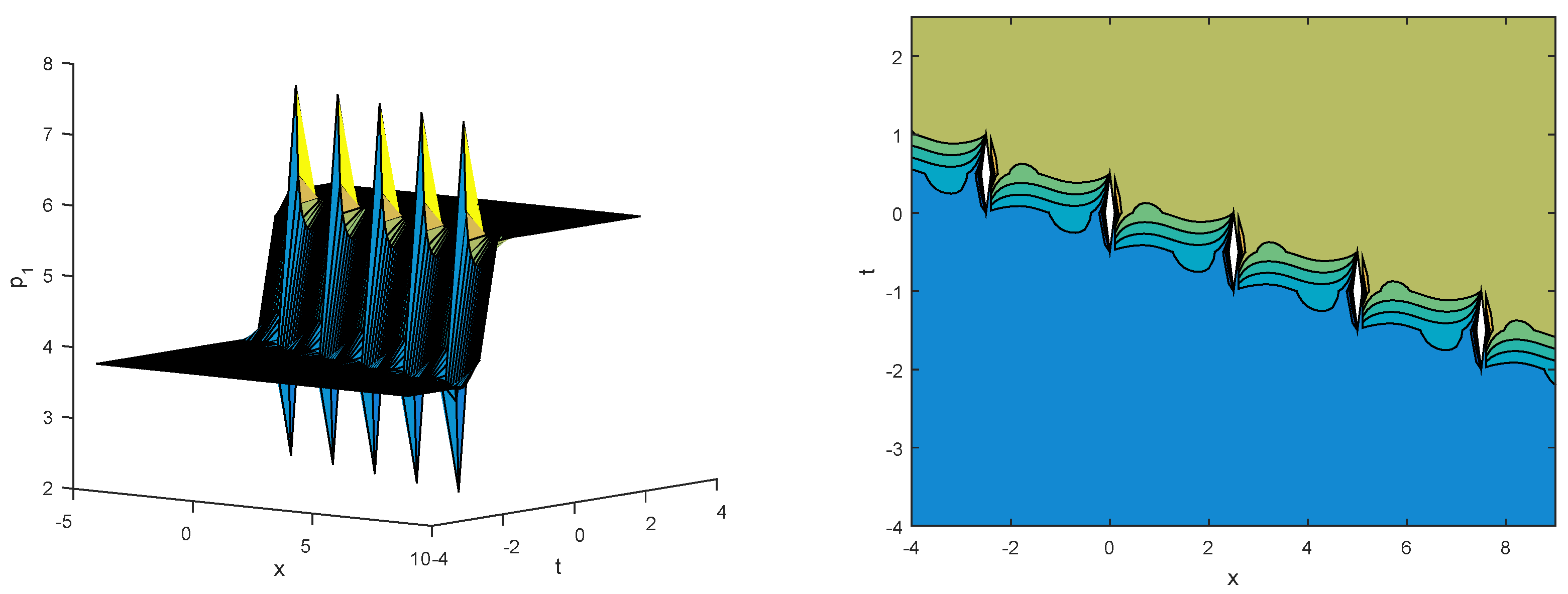 Applsci 12 11813 g002 Applsci 12 11813 g002
