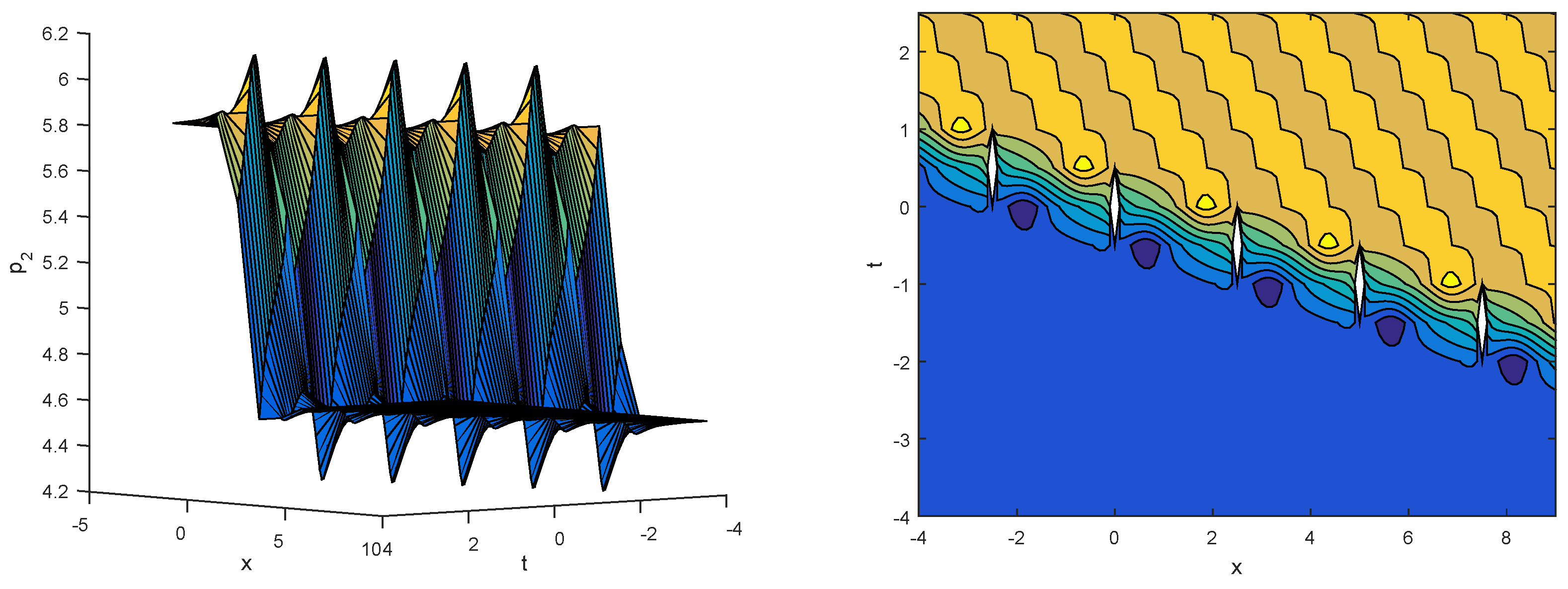 Applsci 12 11813 g003 Applsci 12 11813 g003