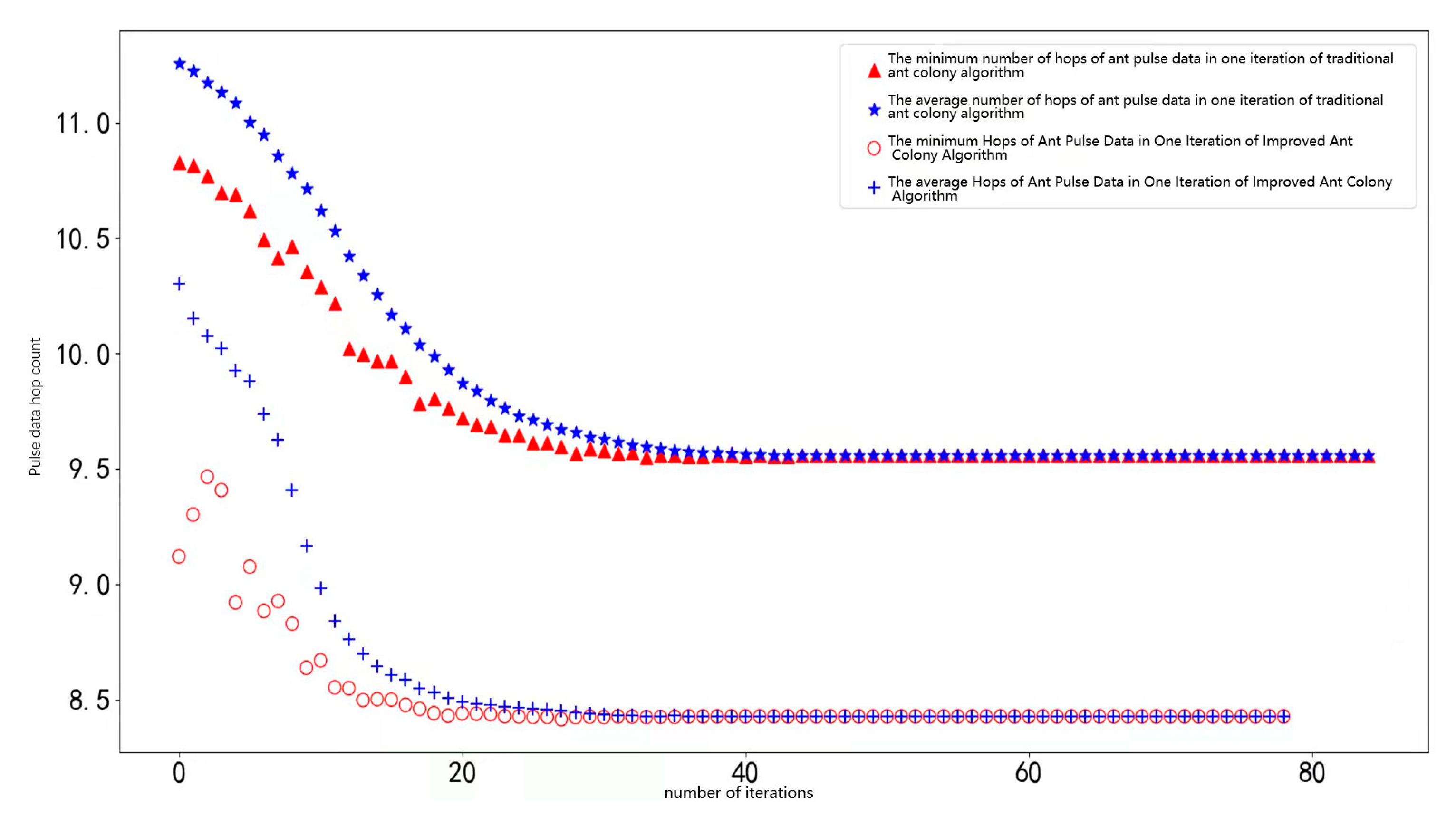 Applsci 12 11814 g003