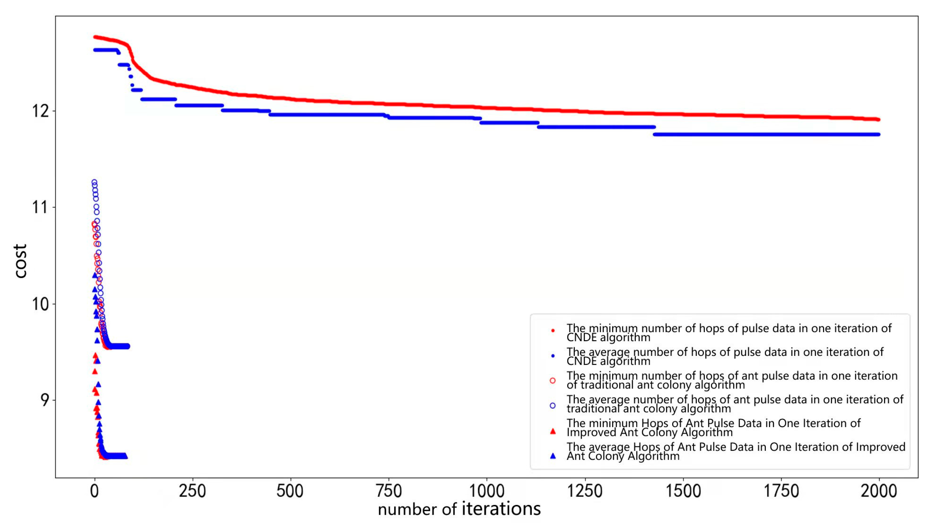 Applsci 12 11814 g004