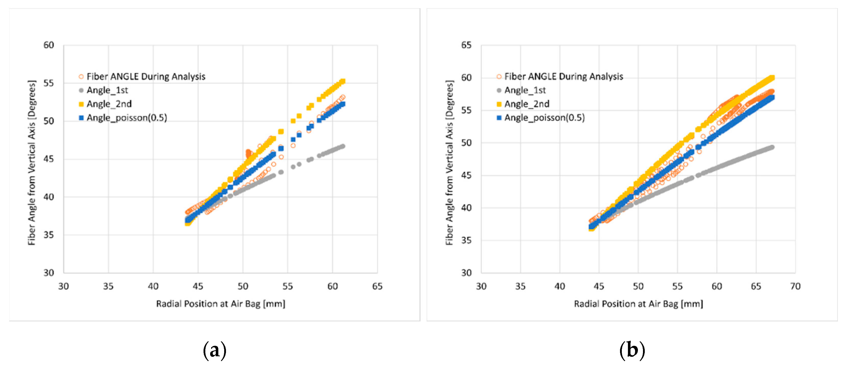 Applsci 12 11815 g008