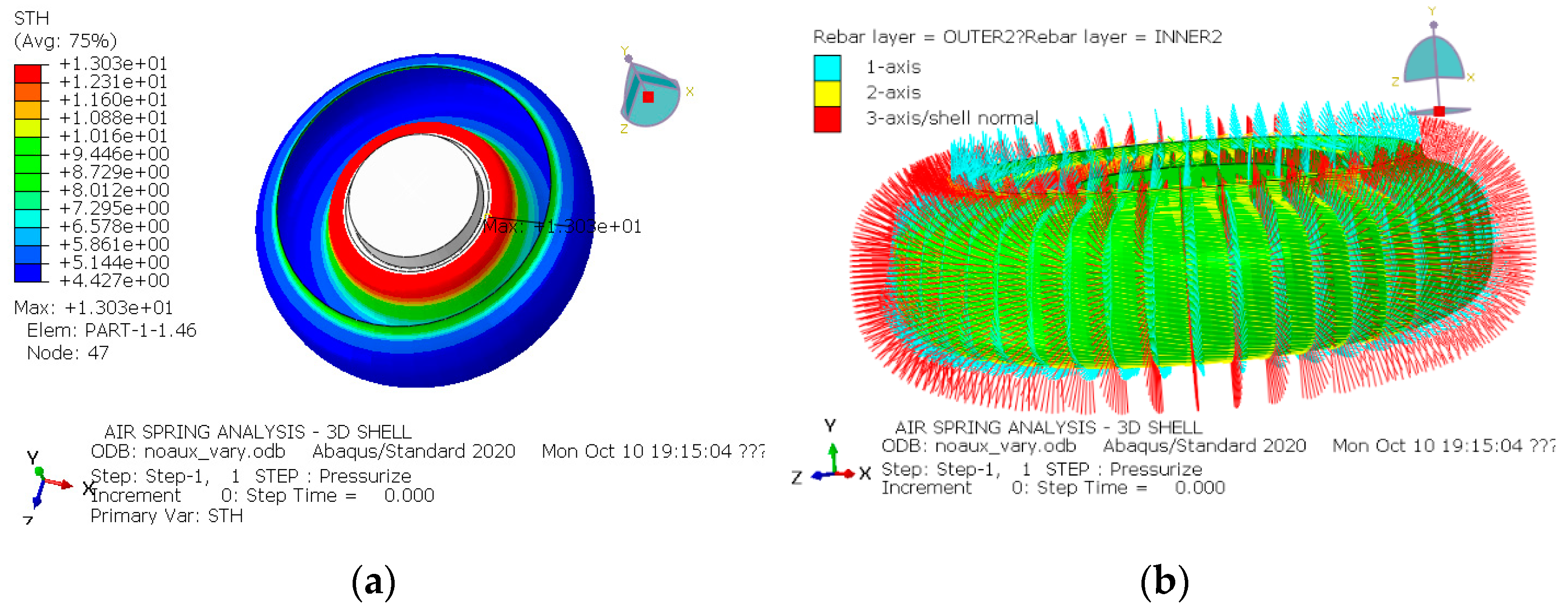 Applsci 12 11815 g011