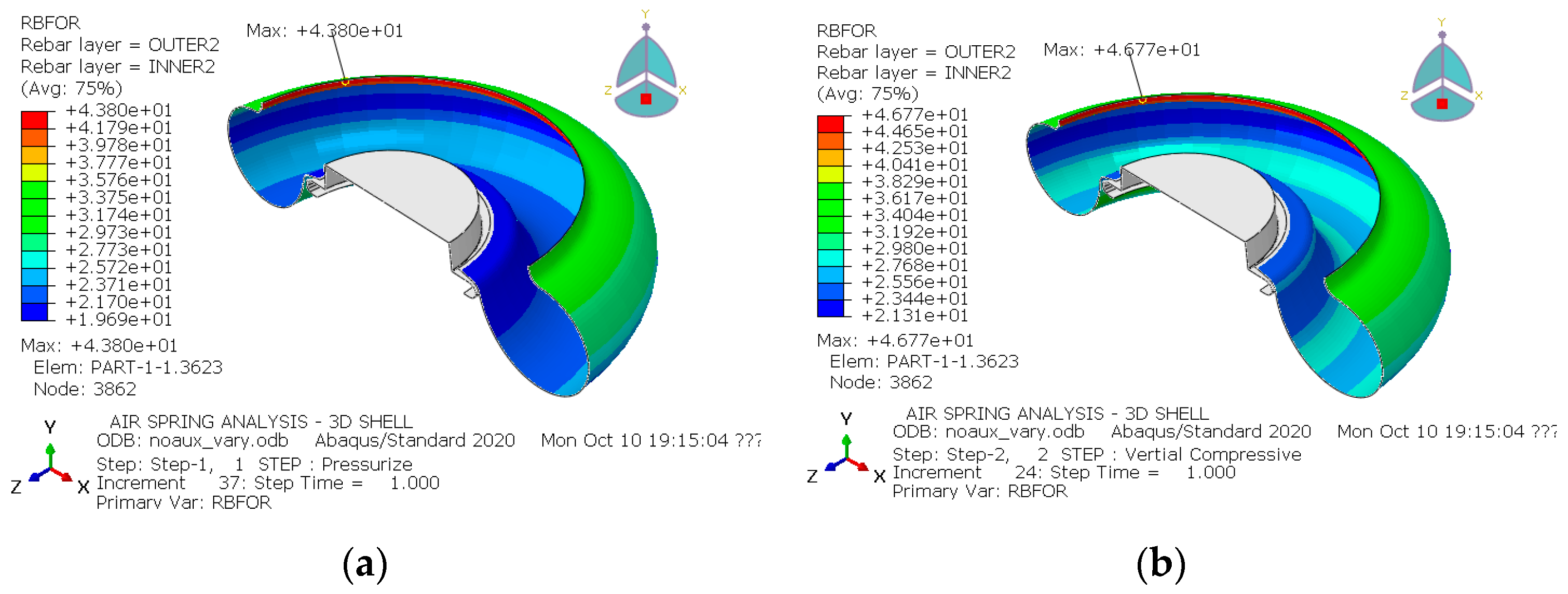 Applsci 12 11815 g012a