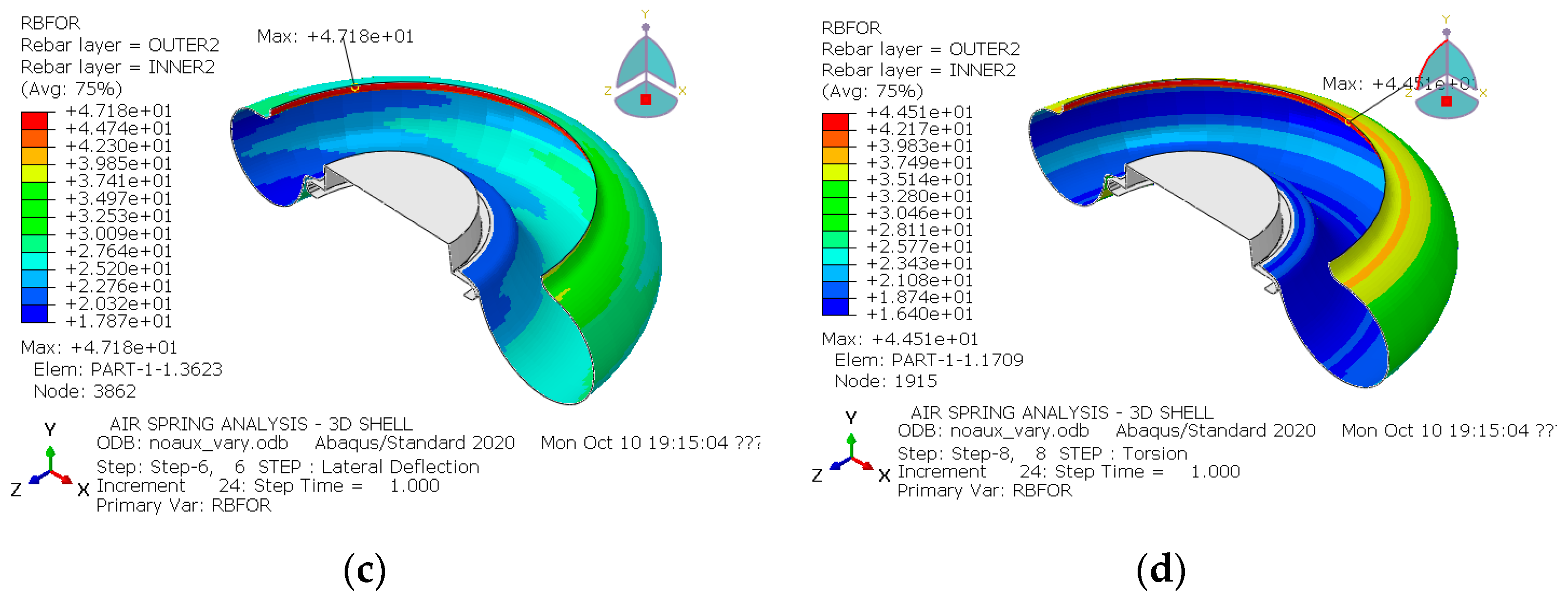 Applsci 12 11815 g012b
