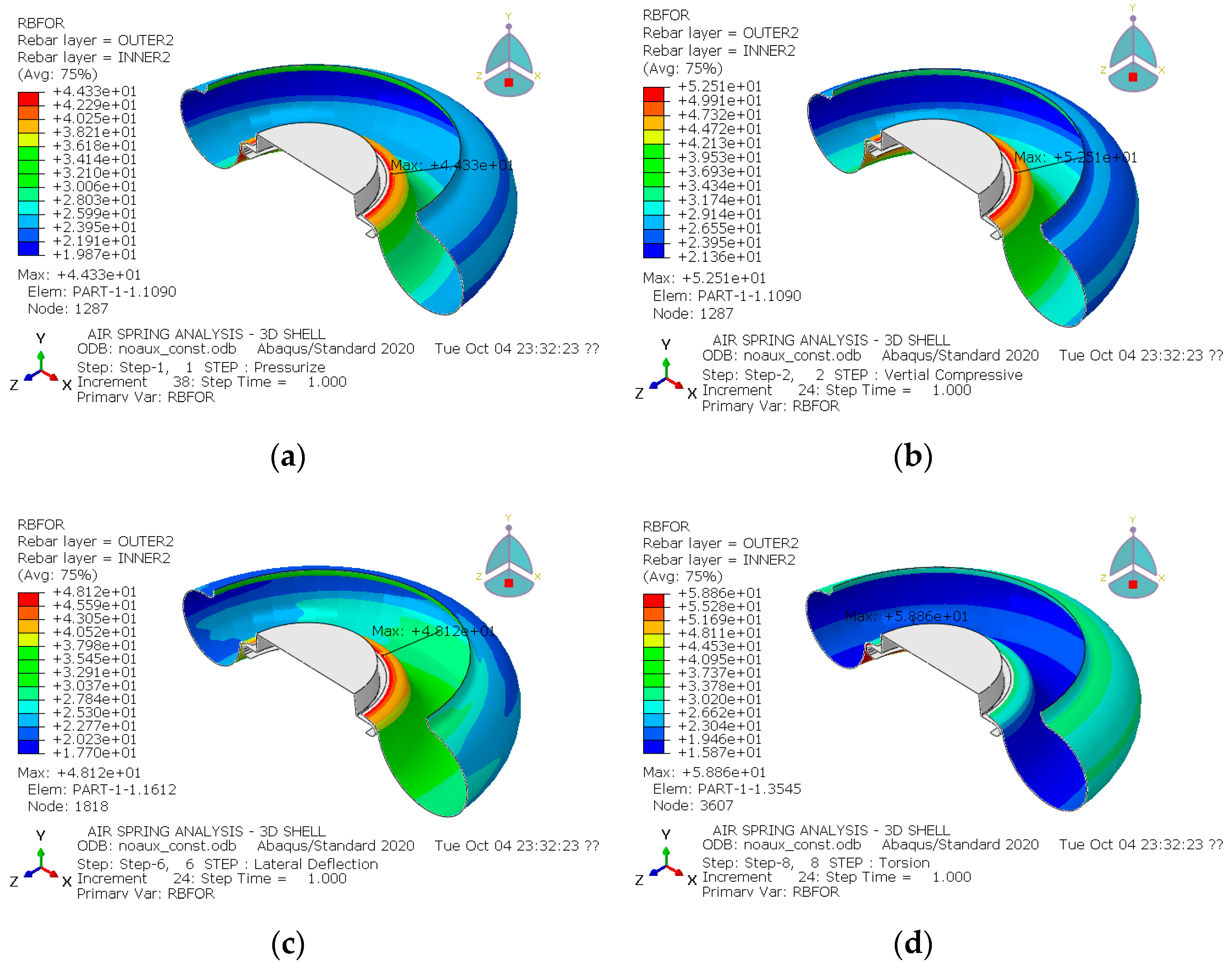 Applsci 12 11815 g013