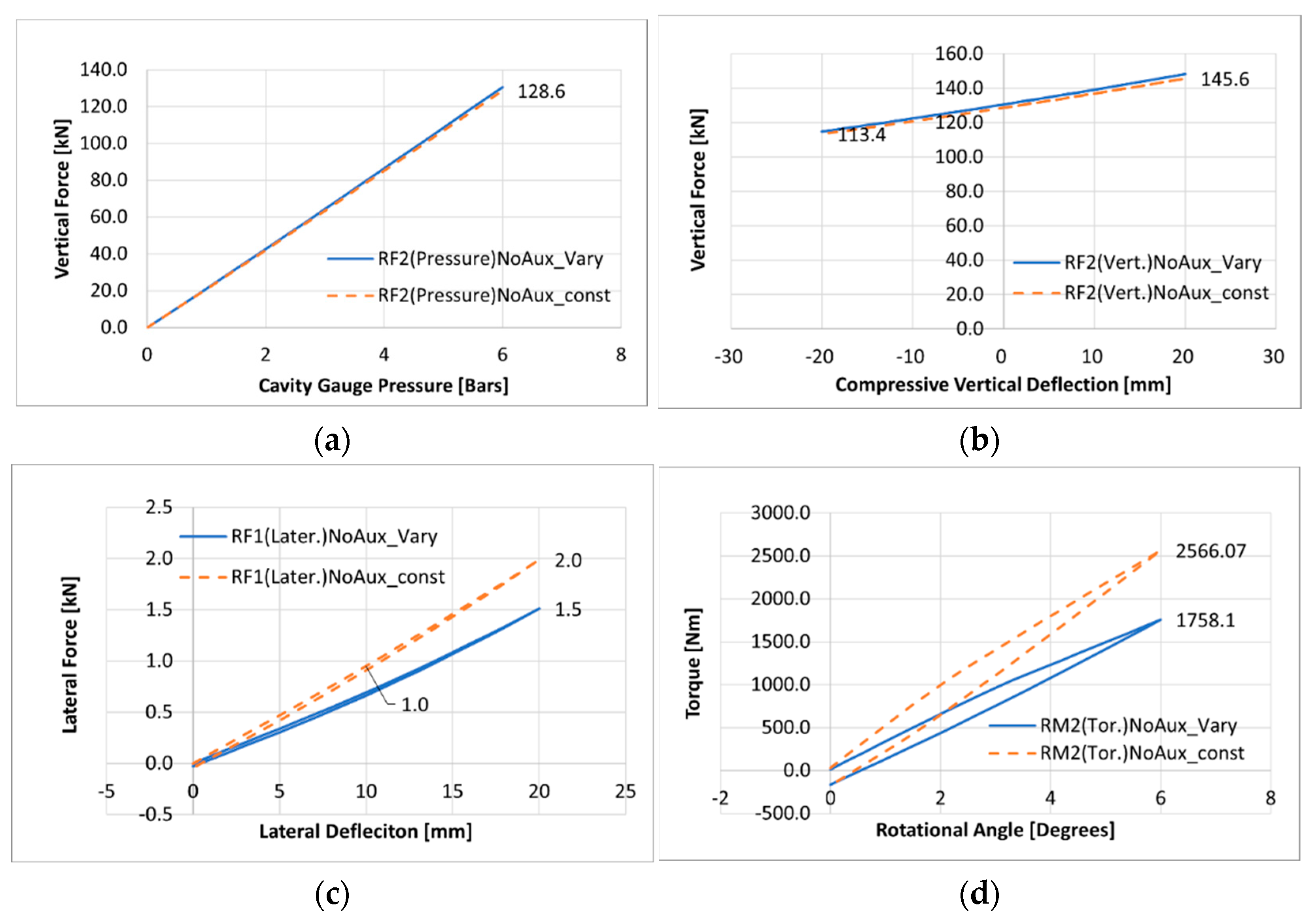 Applsci 12 11815 g014