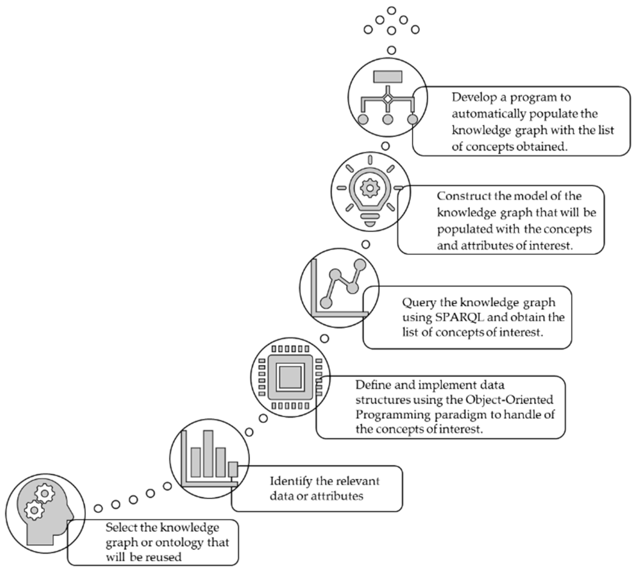 Applsci 12 11816 g002