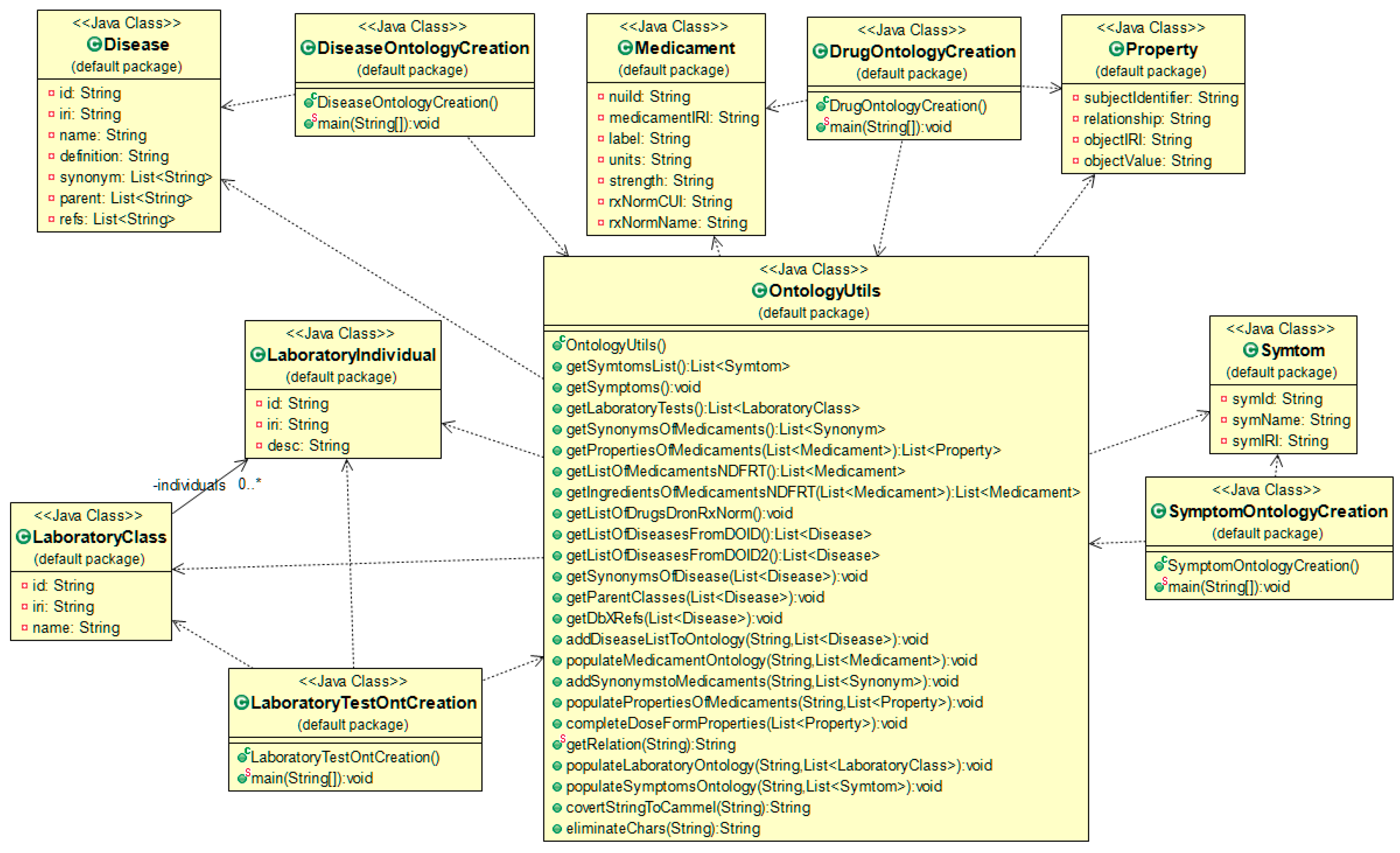 Applsci 12 11816 g014